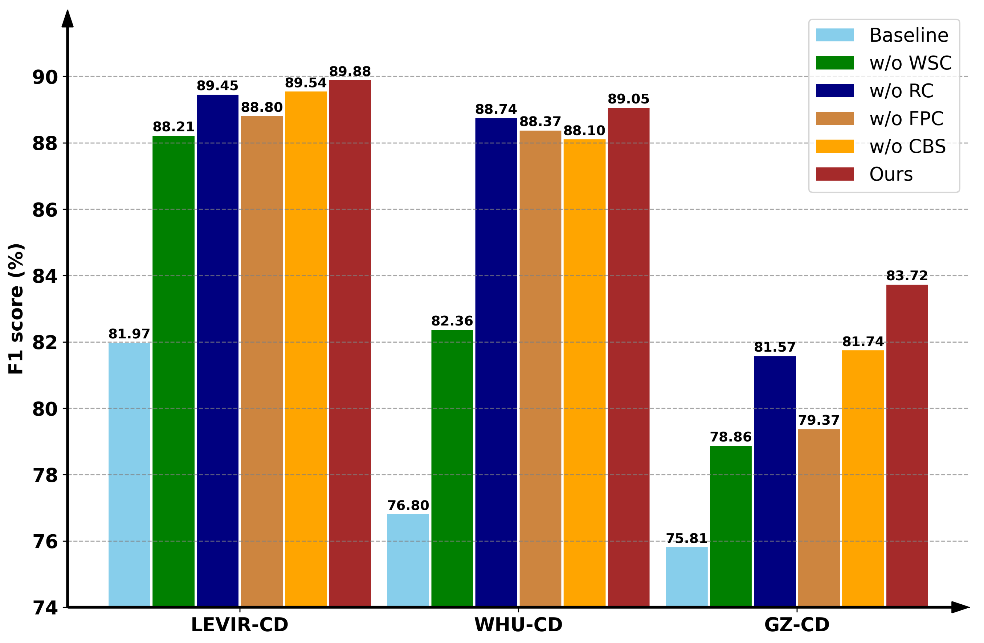 Remotesensing 17 00576 g009
