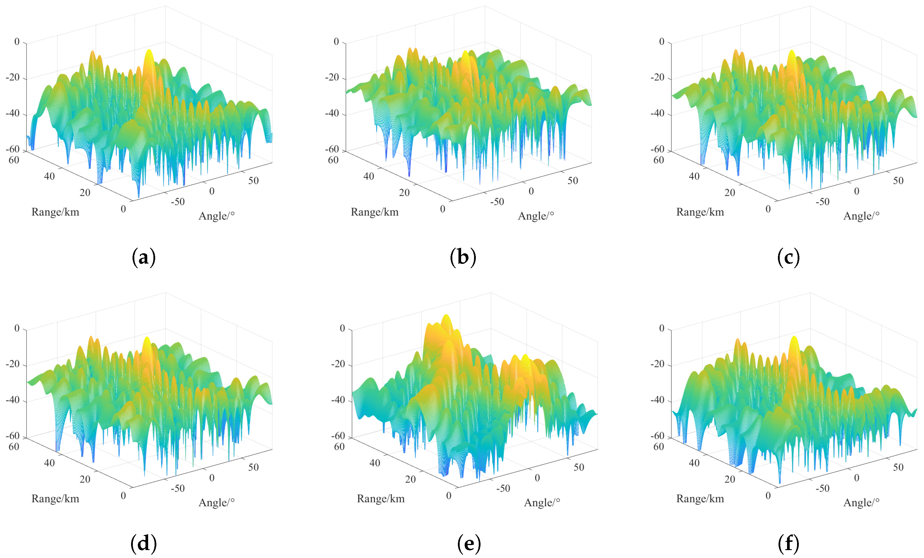 Remotesensing 17 00577 g003
