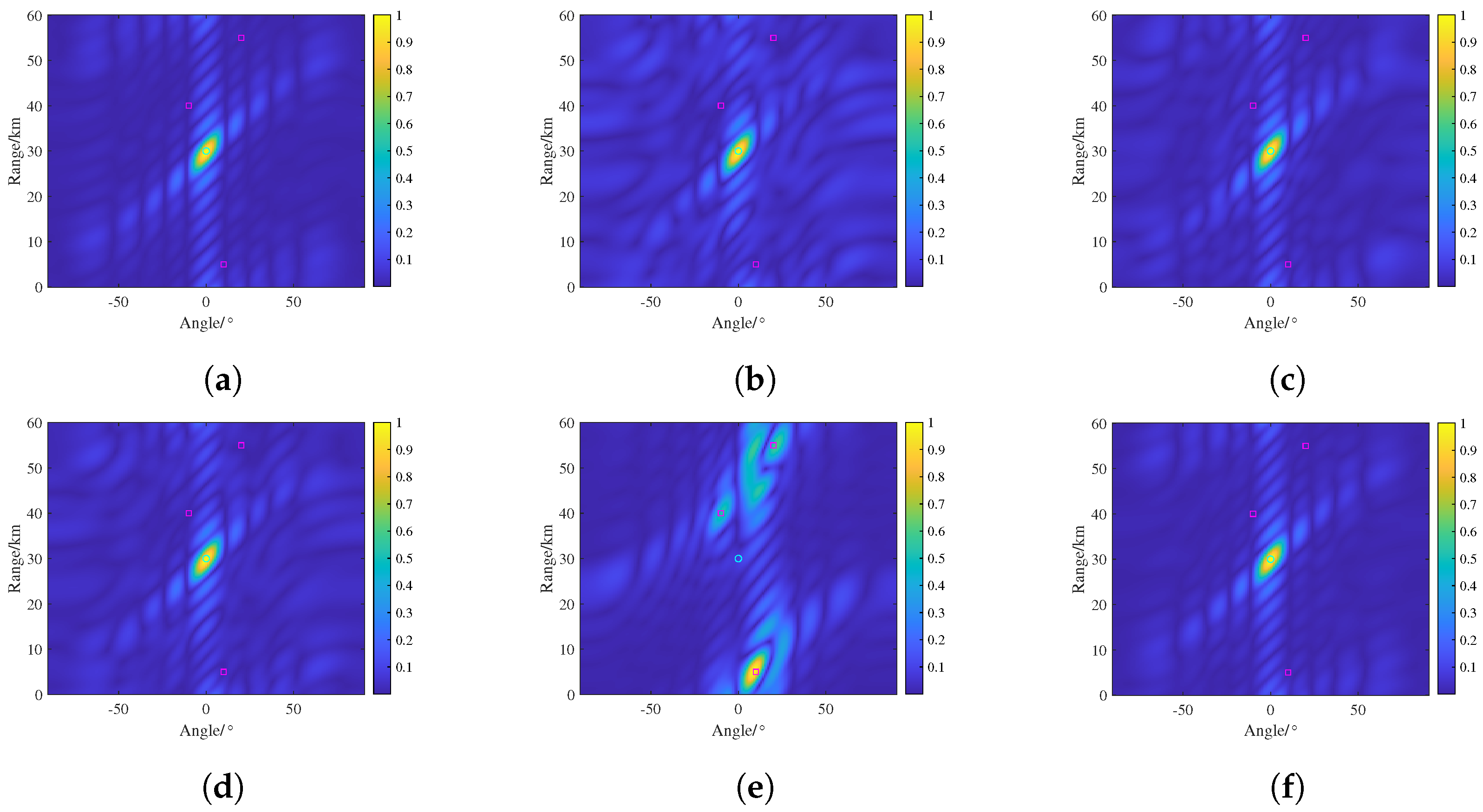 Remotesensing 17 00577 g006
