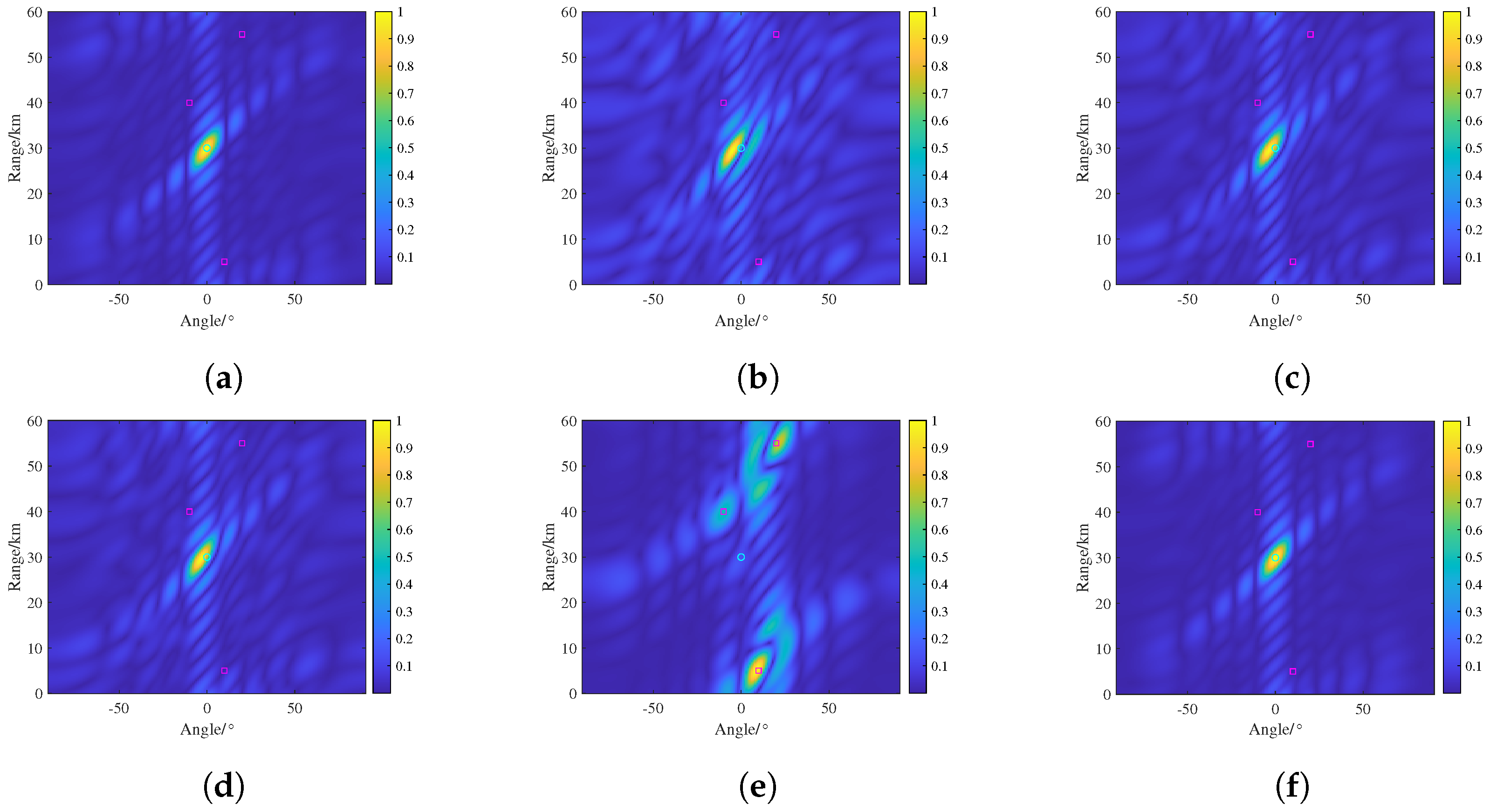 Remotesensing 17 00577 g007