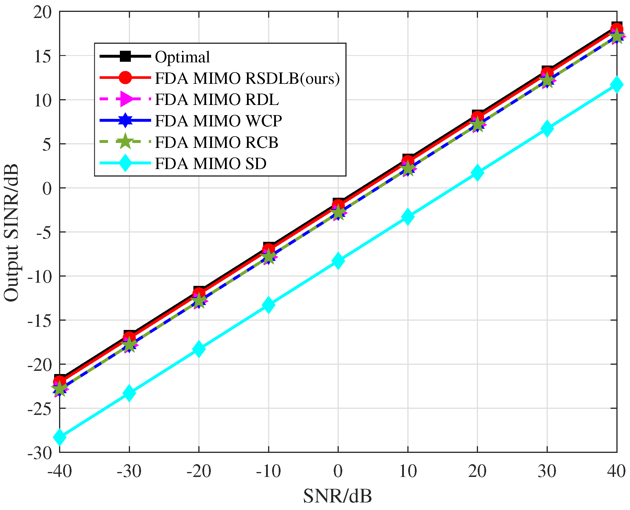 Remotesensing 17 00577 g008