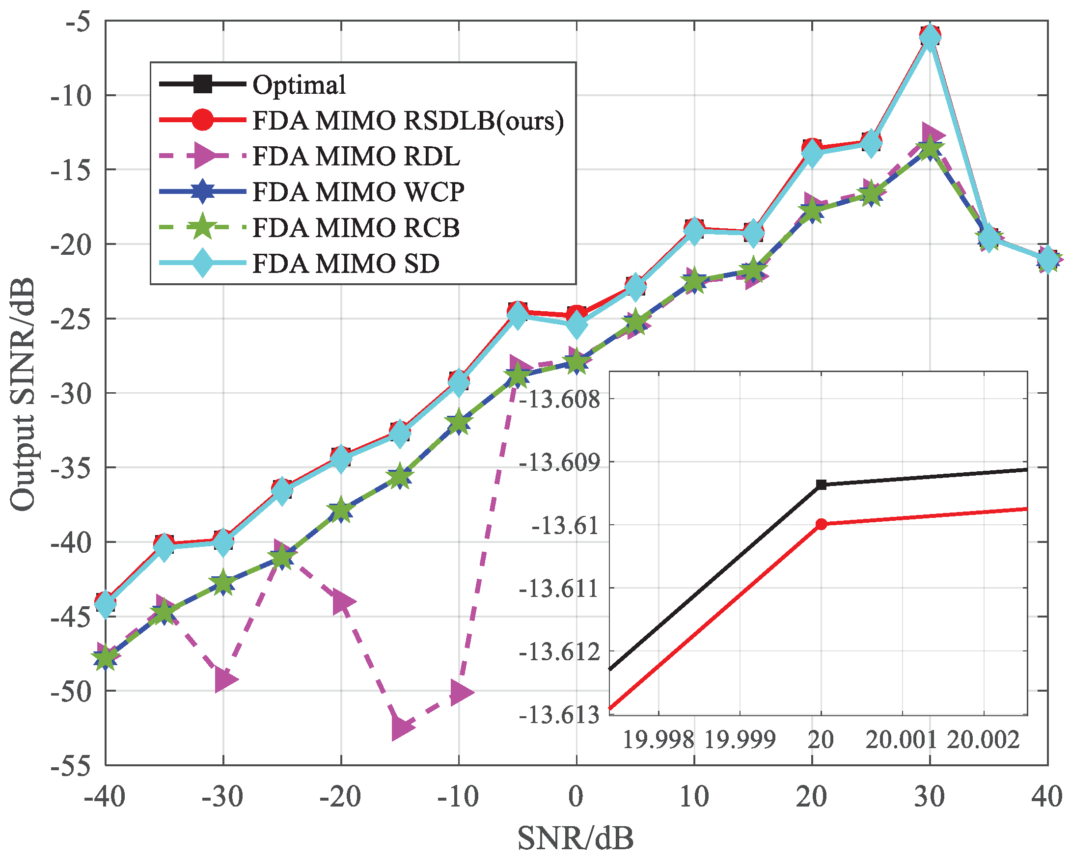Remotesensing 17 00577 g010