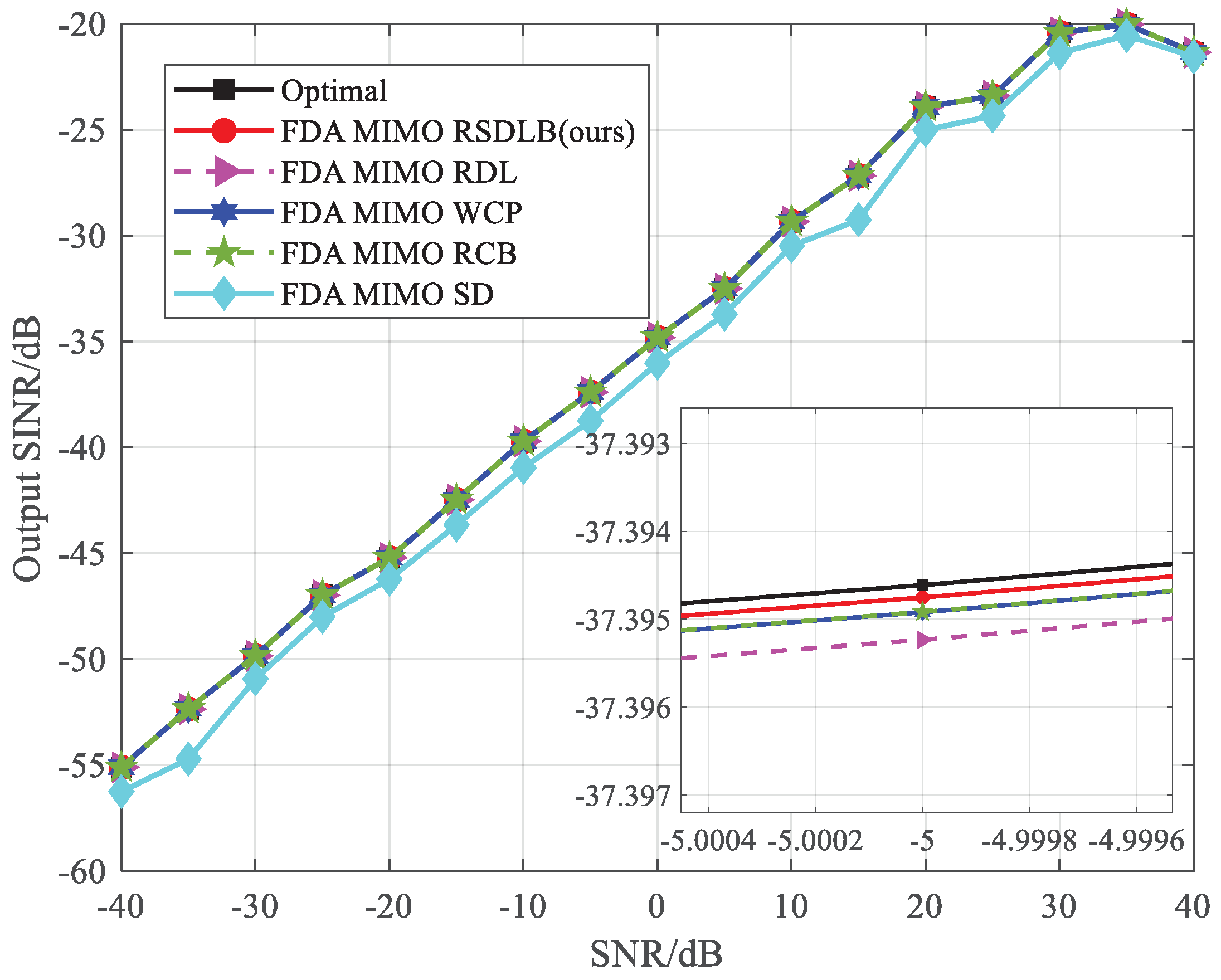 Remotesensing 17 00577 g011