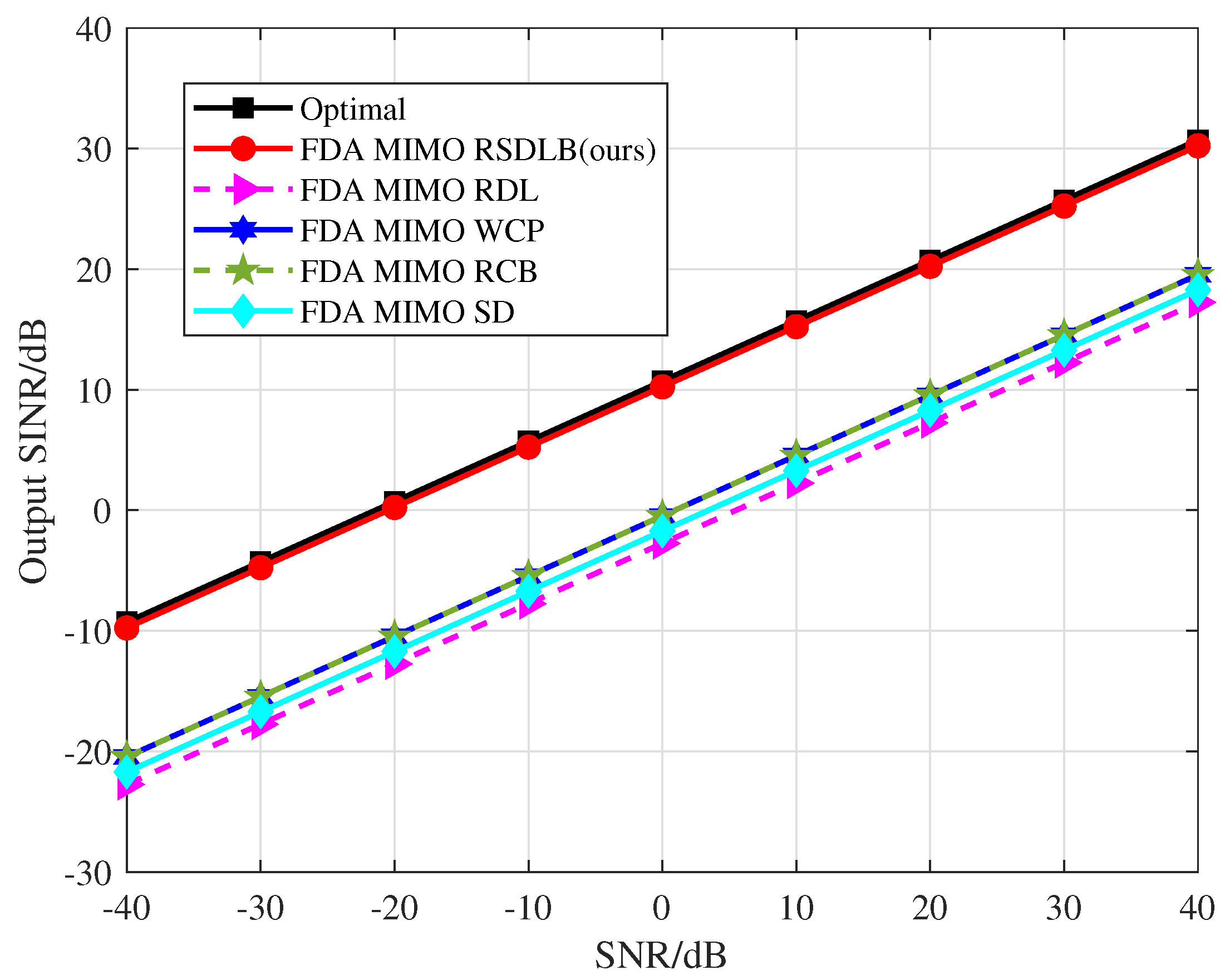 Remotesensing 17 00577 g012