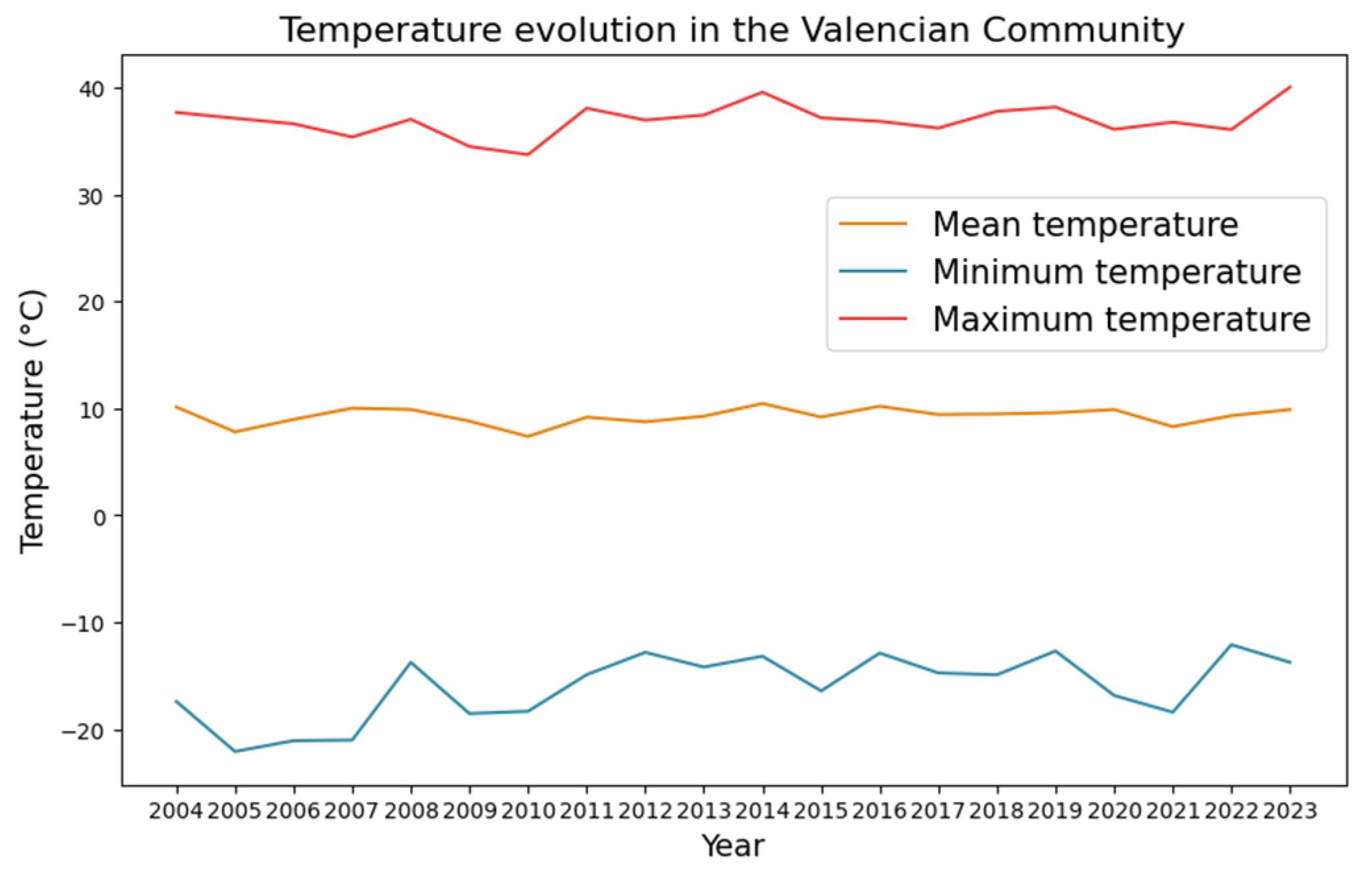 Remotesensing 17 00578 g008