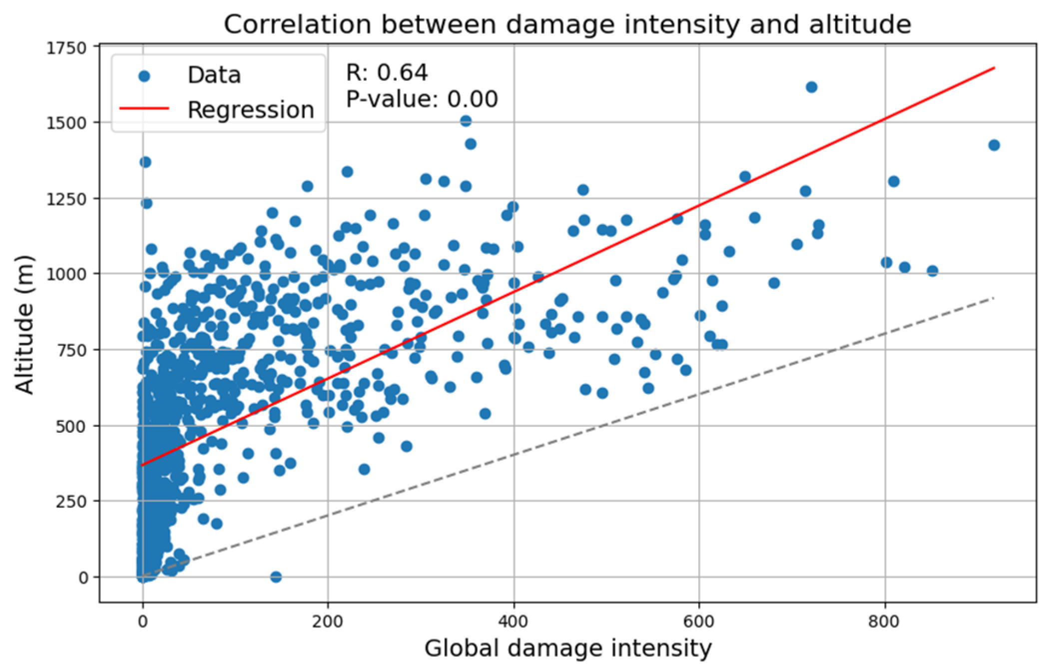 Remotesensing 17 00578 g020