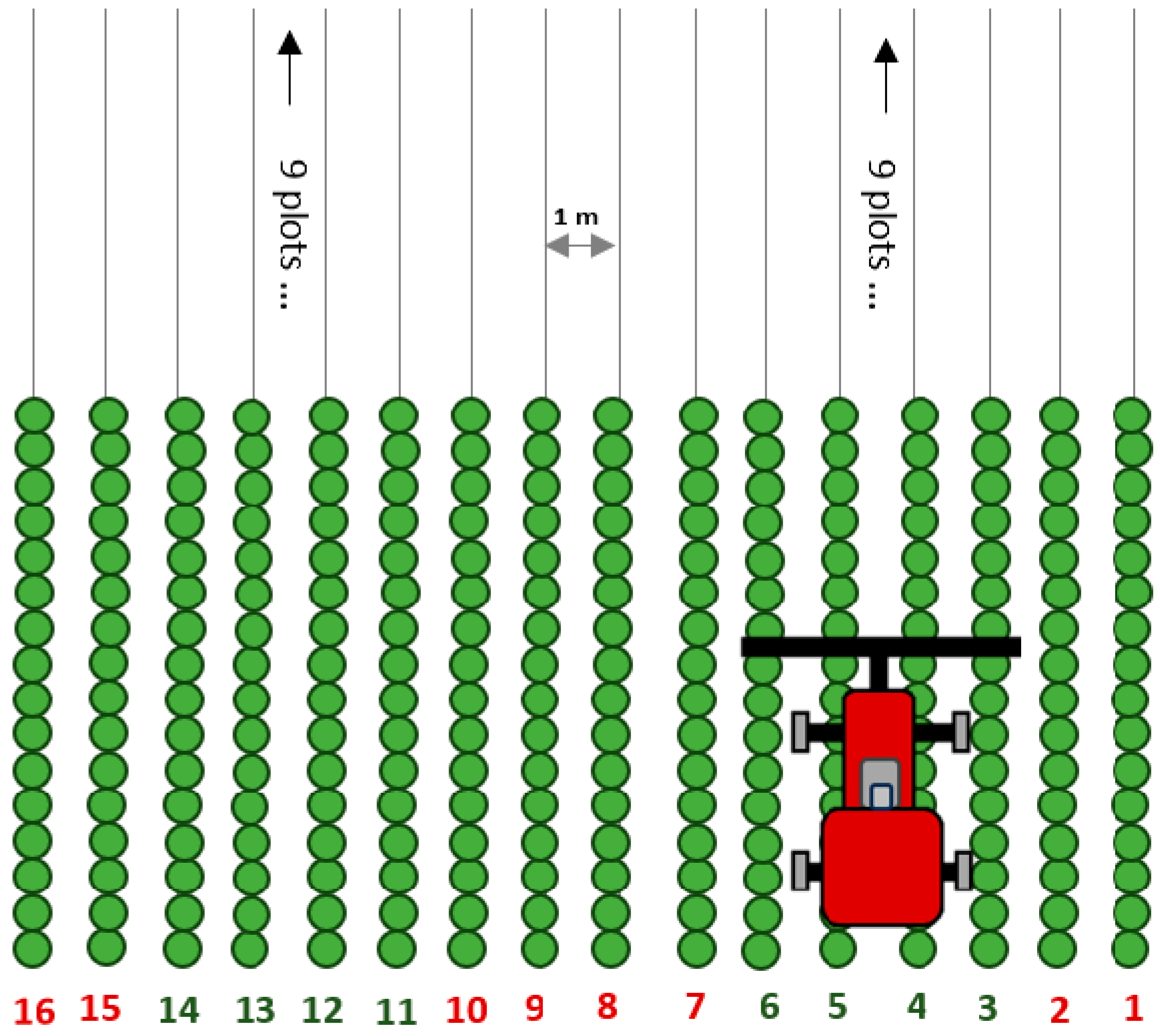 Remotesensing 17 00579 g002