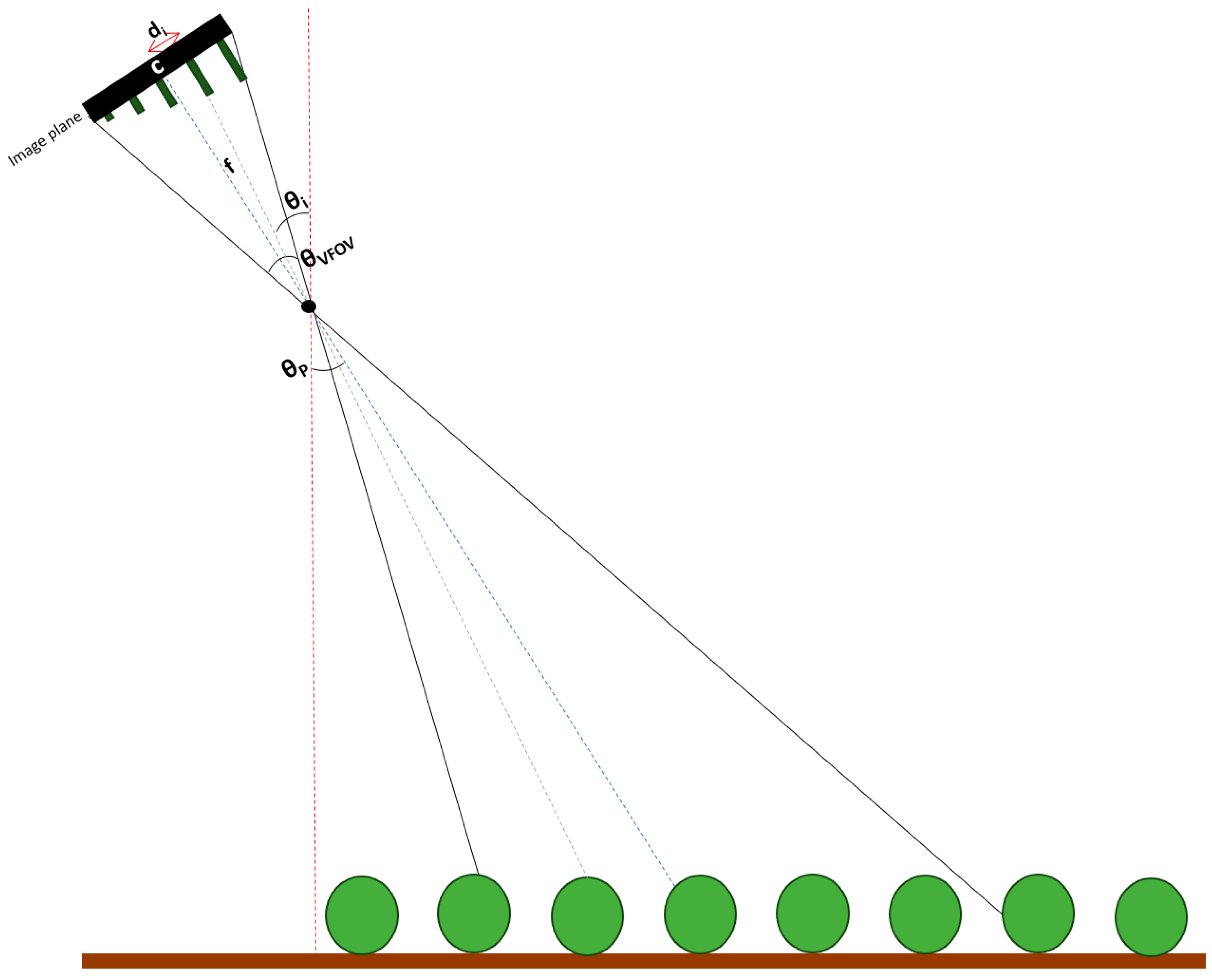 Remotesensing 17 00579 g004