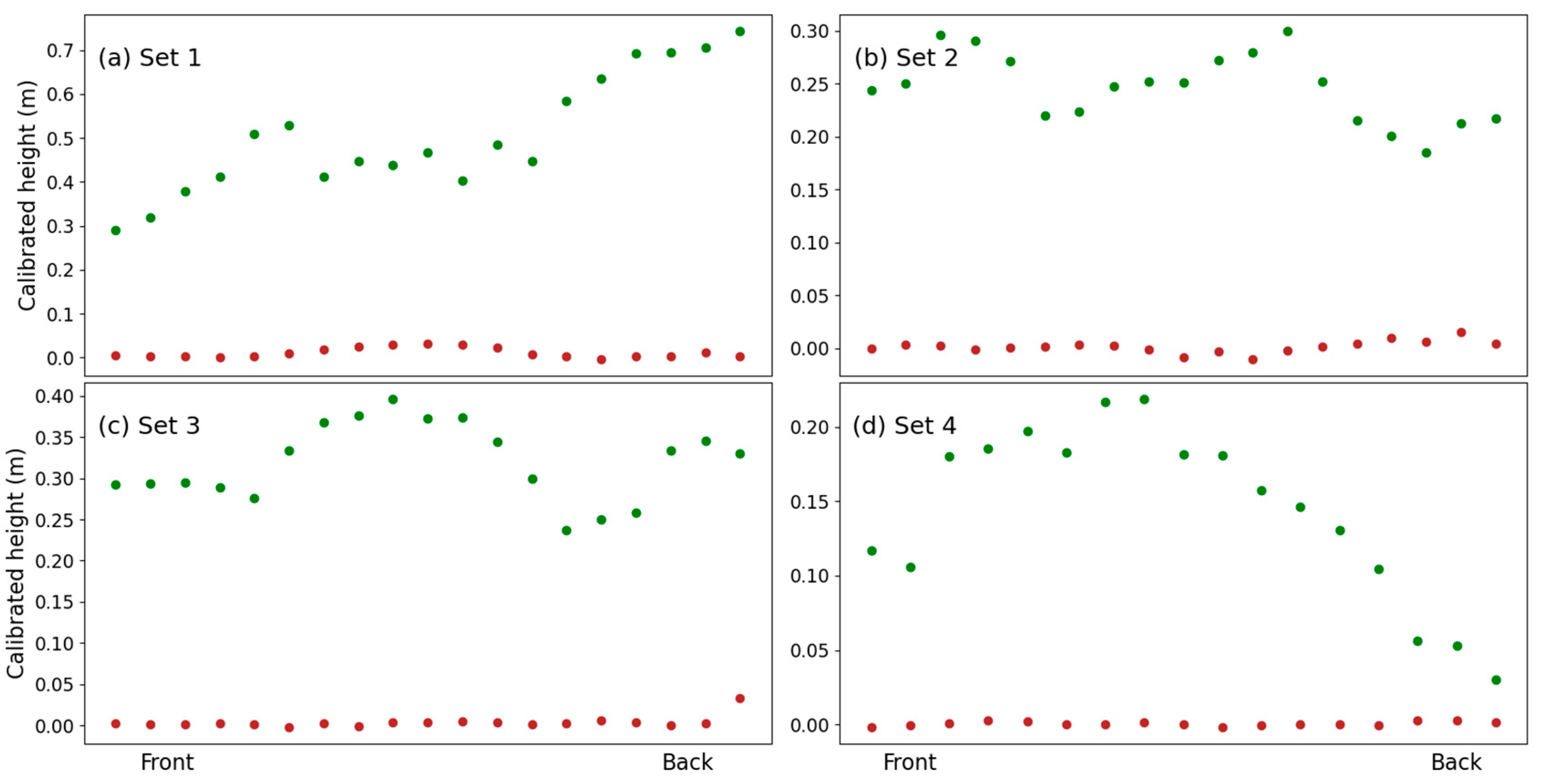 Remotesensing 17 00579 g006