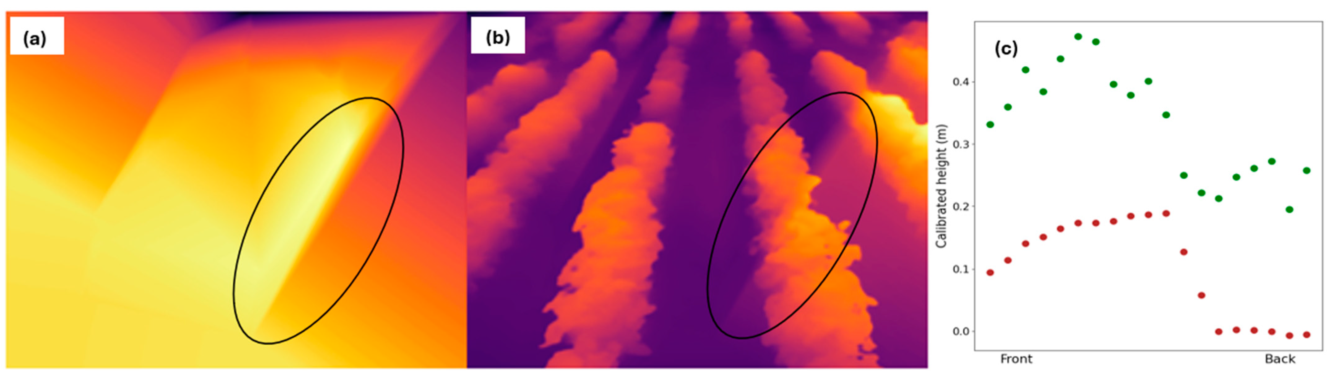 Remotesensing 17 00579 g008