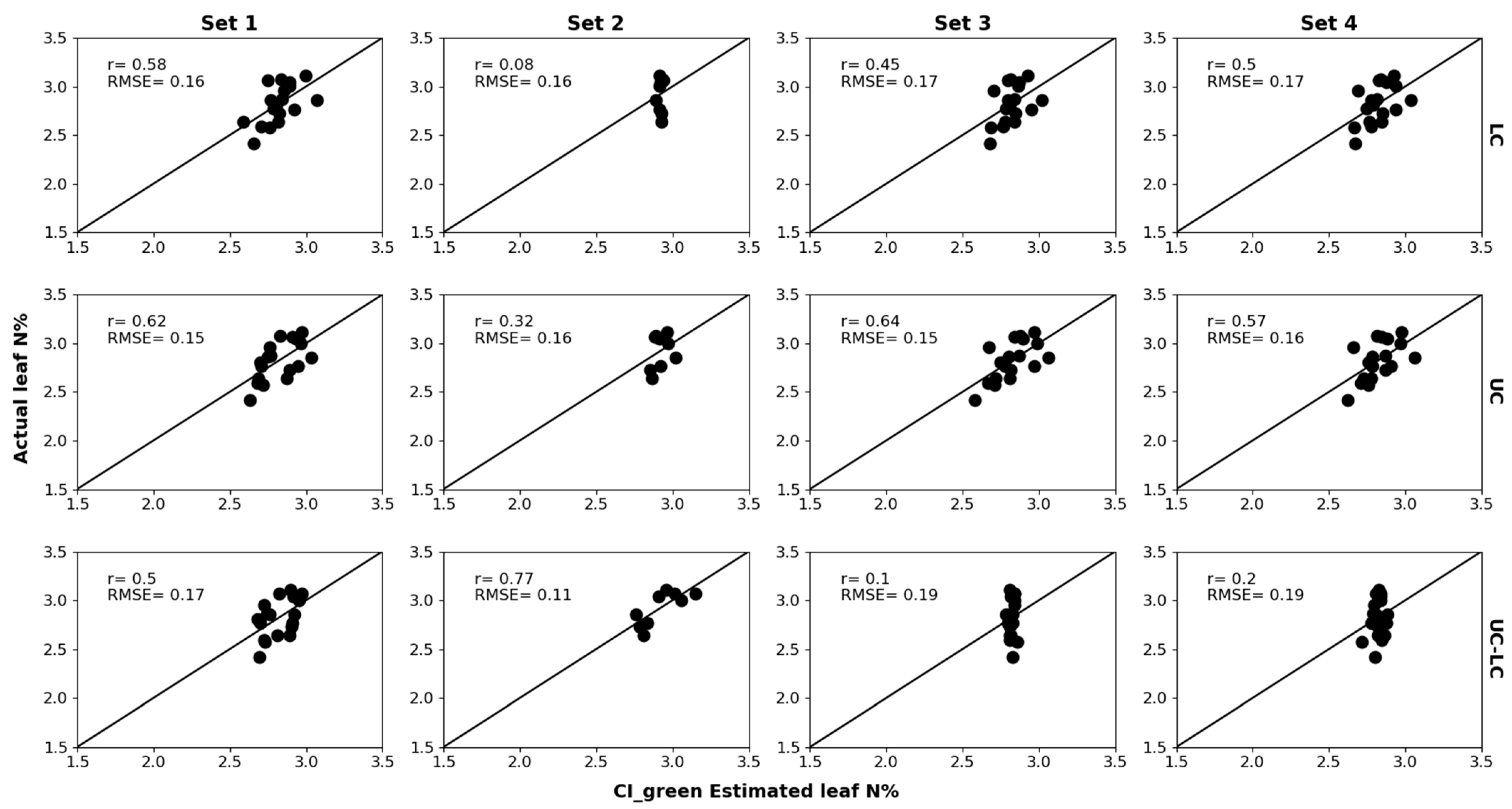 Remotesensing 17 00579 g014