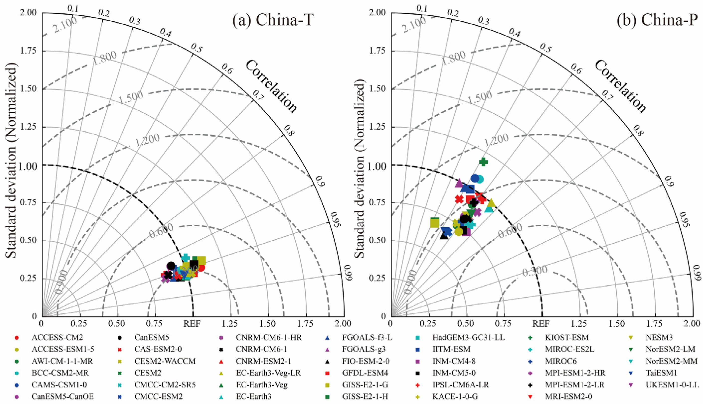 Remotesensing 17 00582 g003