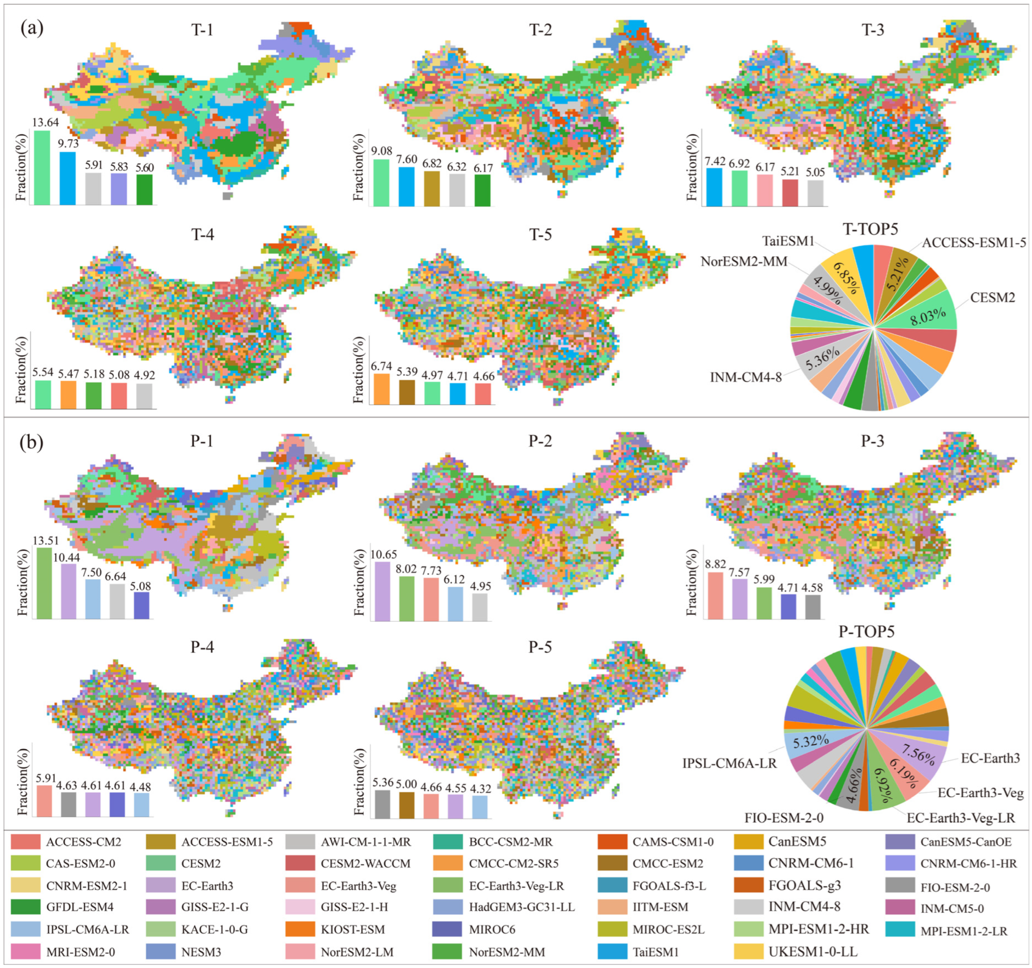 Remotesensing 17 00582 g005