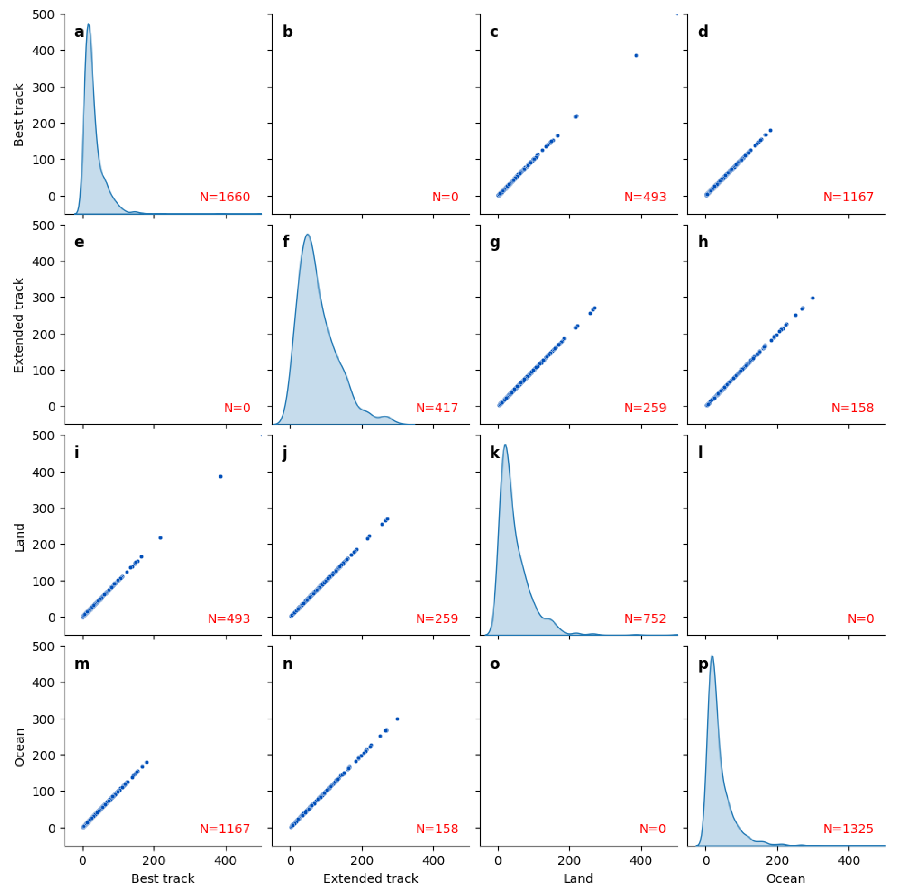 Remotesensing 17 00583 g003