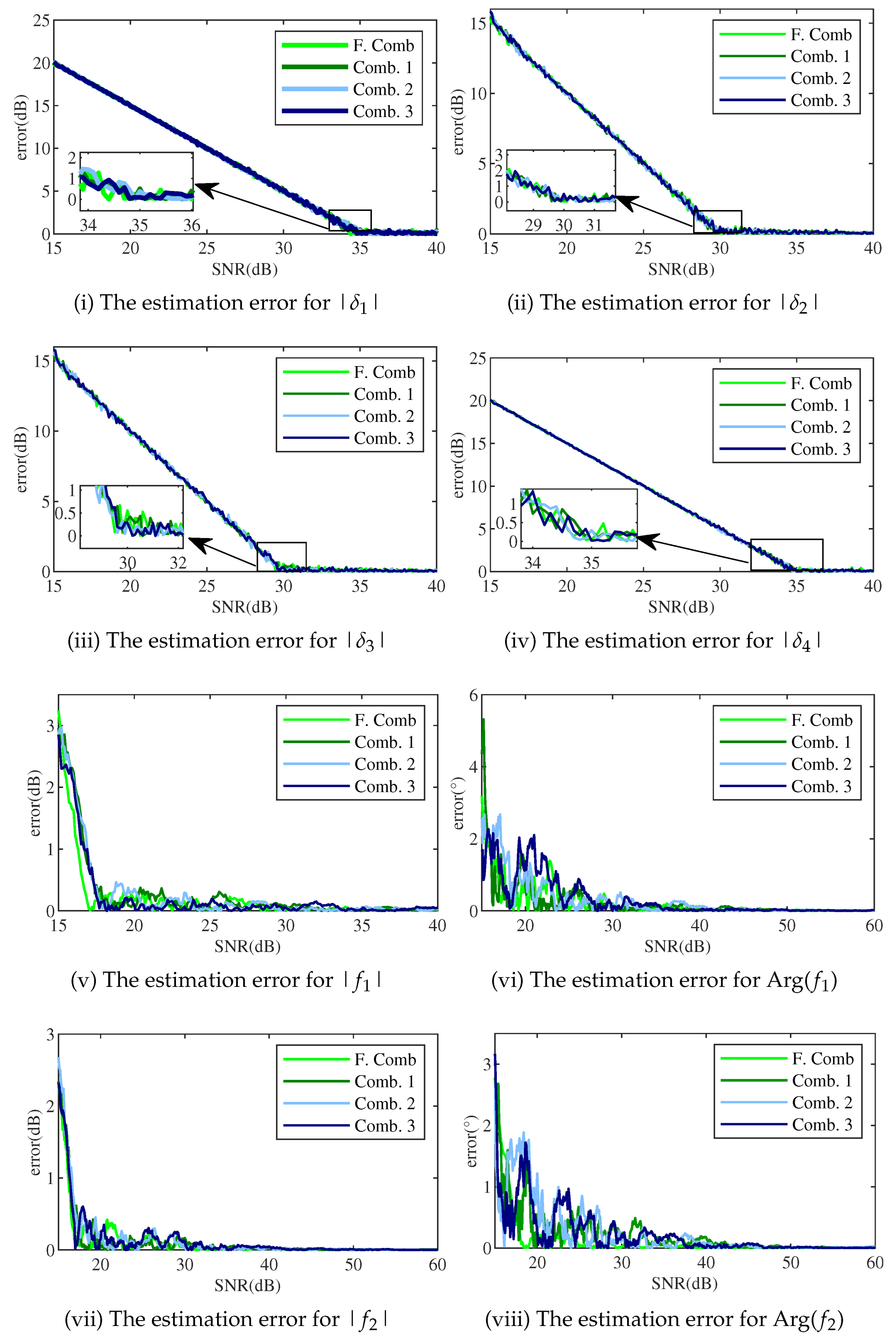 Remotesensing 17 00584 g003