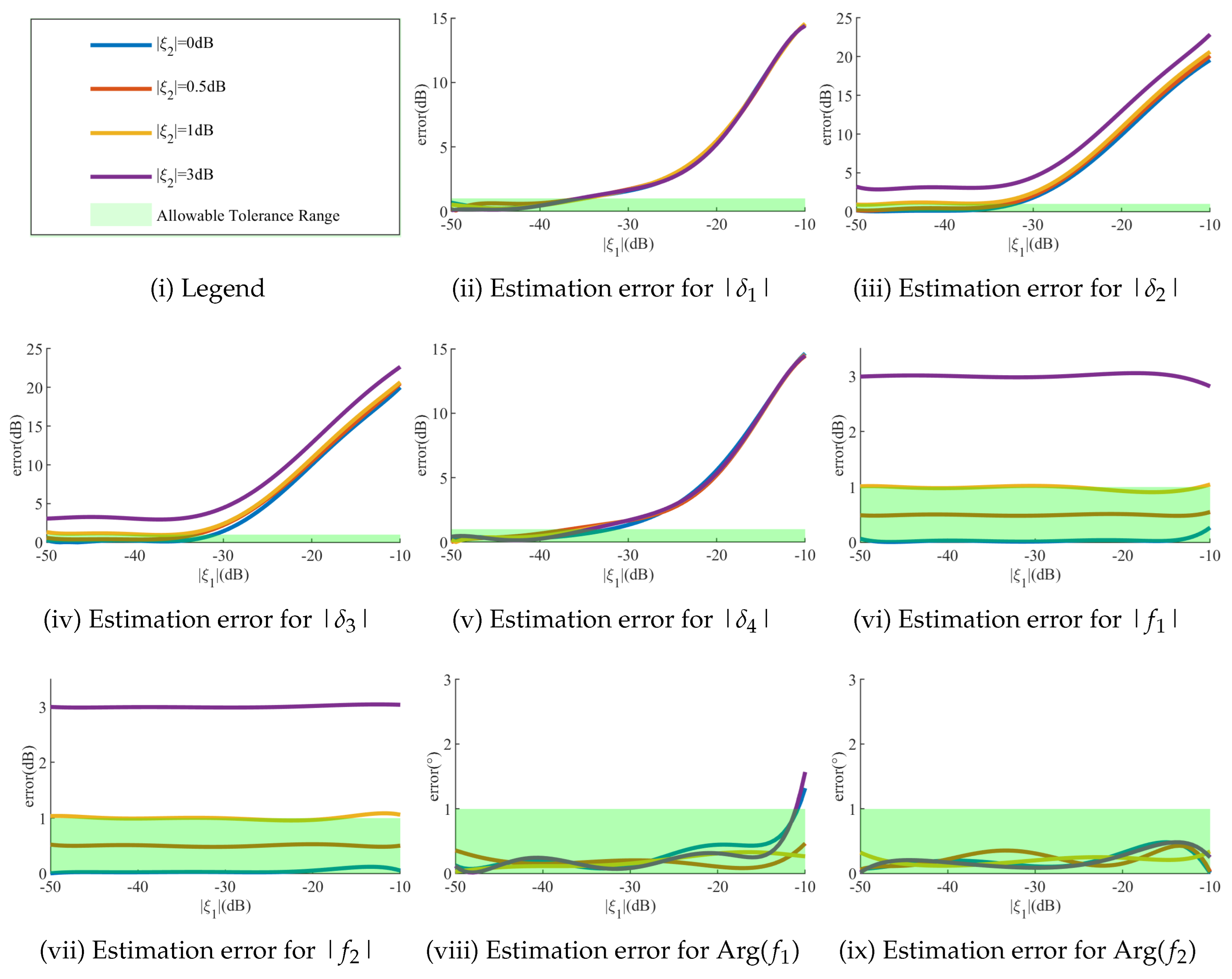 Remotesensing 17 00584 g004
