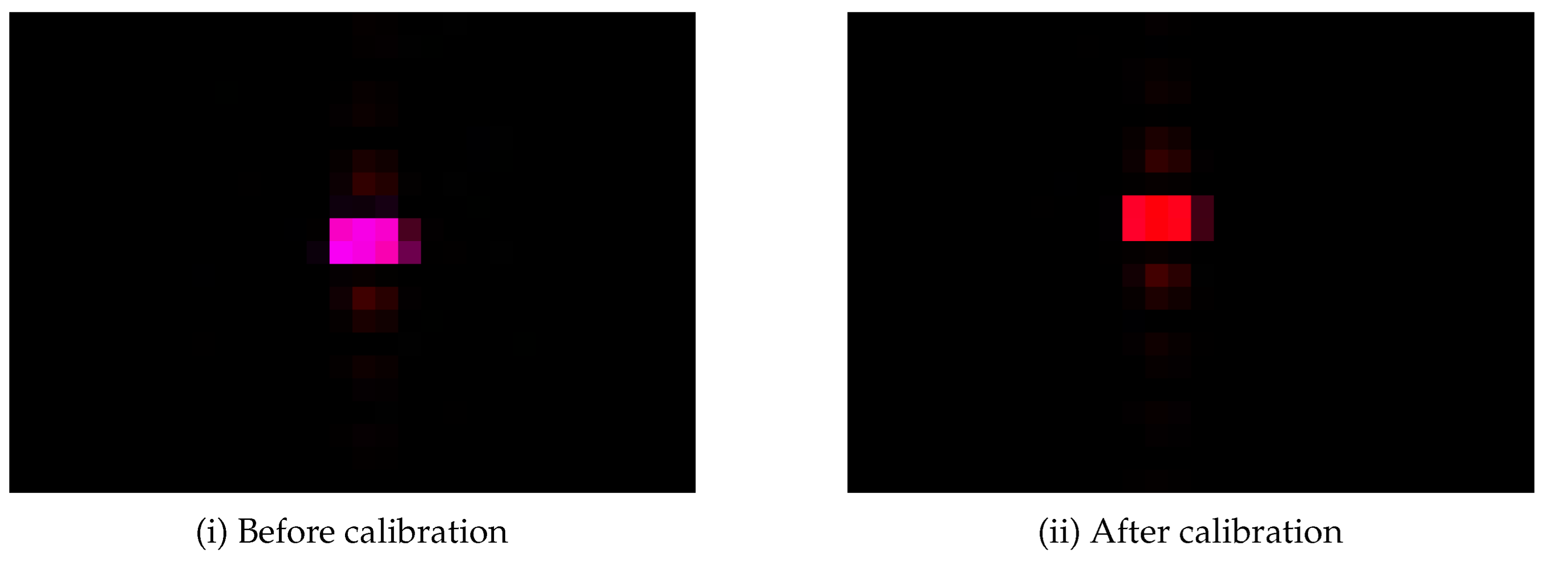 Remotesensing 17 00584 g010