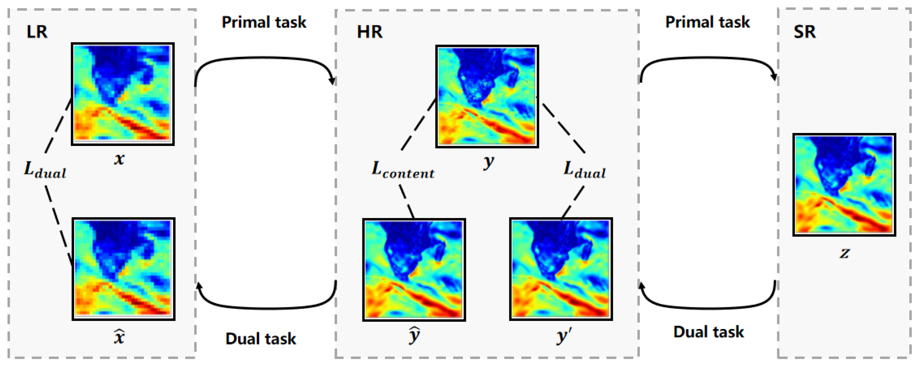 Remotesensing 17 00587 g003
