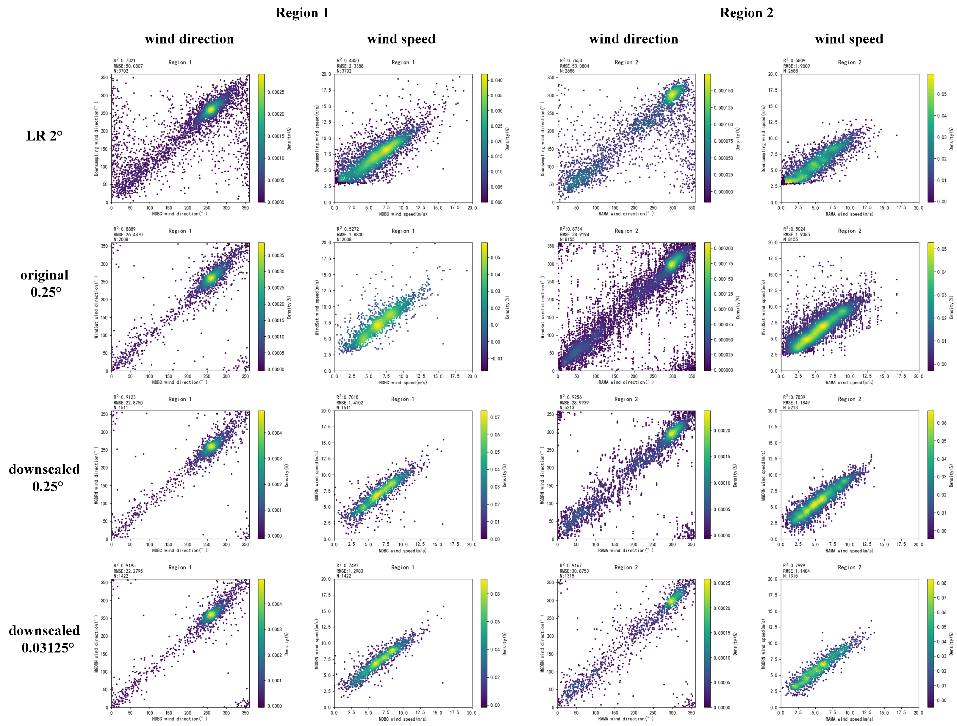 Remotesensing 17 00587 g004