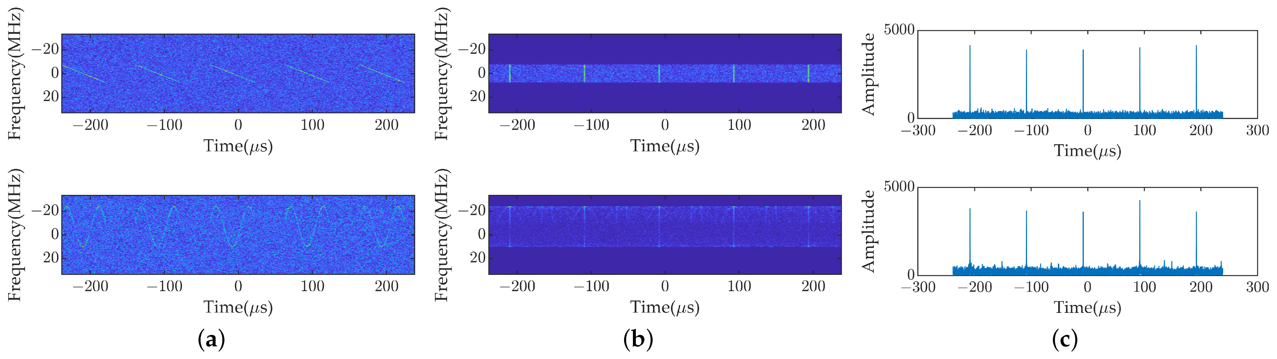 Remotesensing 17 00588 g003