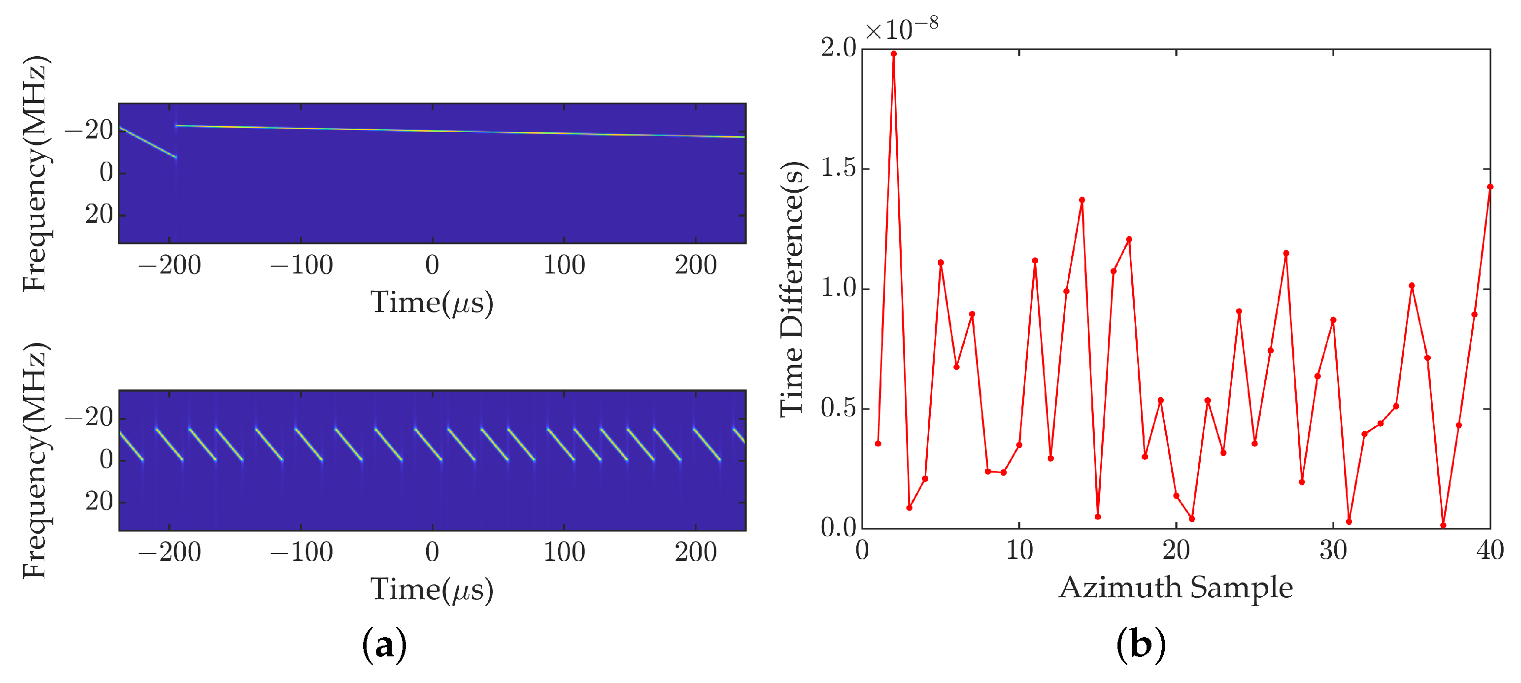 Remotesensing 17 00588 g006
