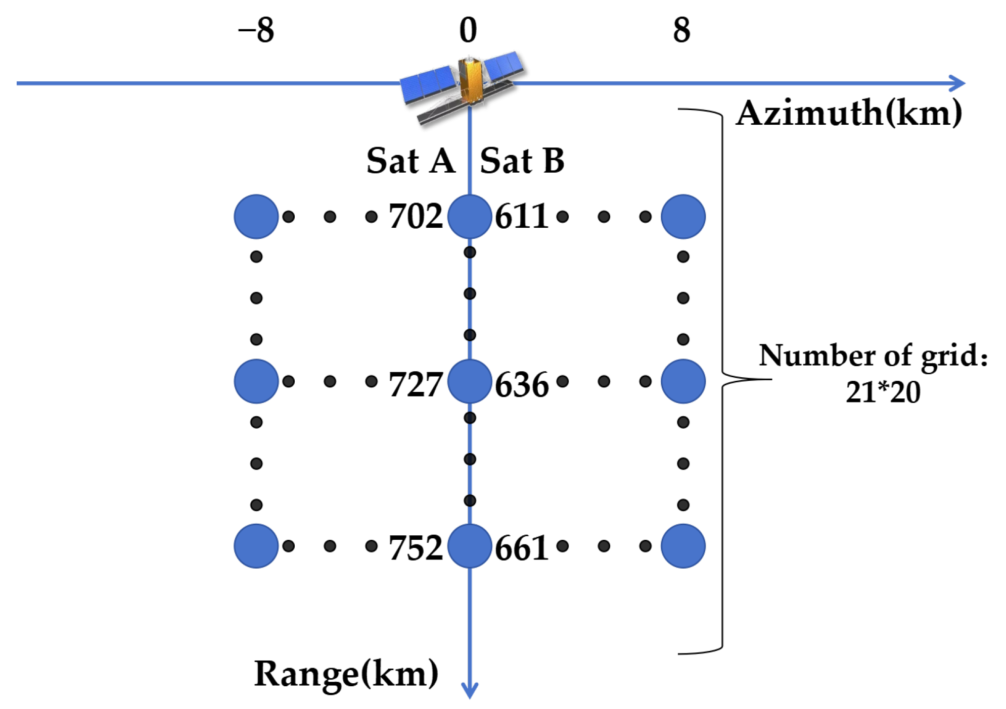 Remotesensing 17 00588 g007