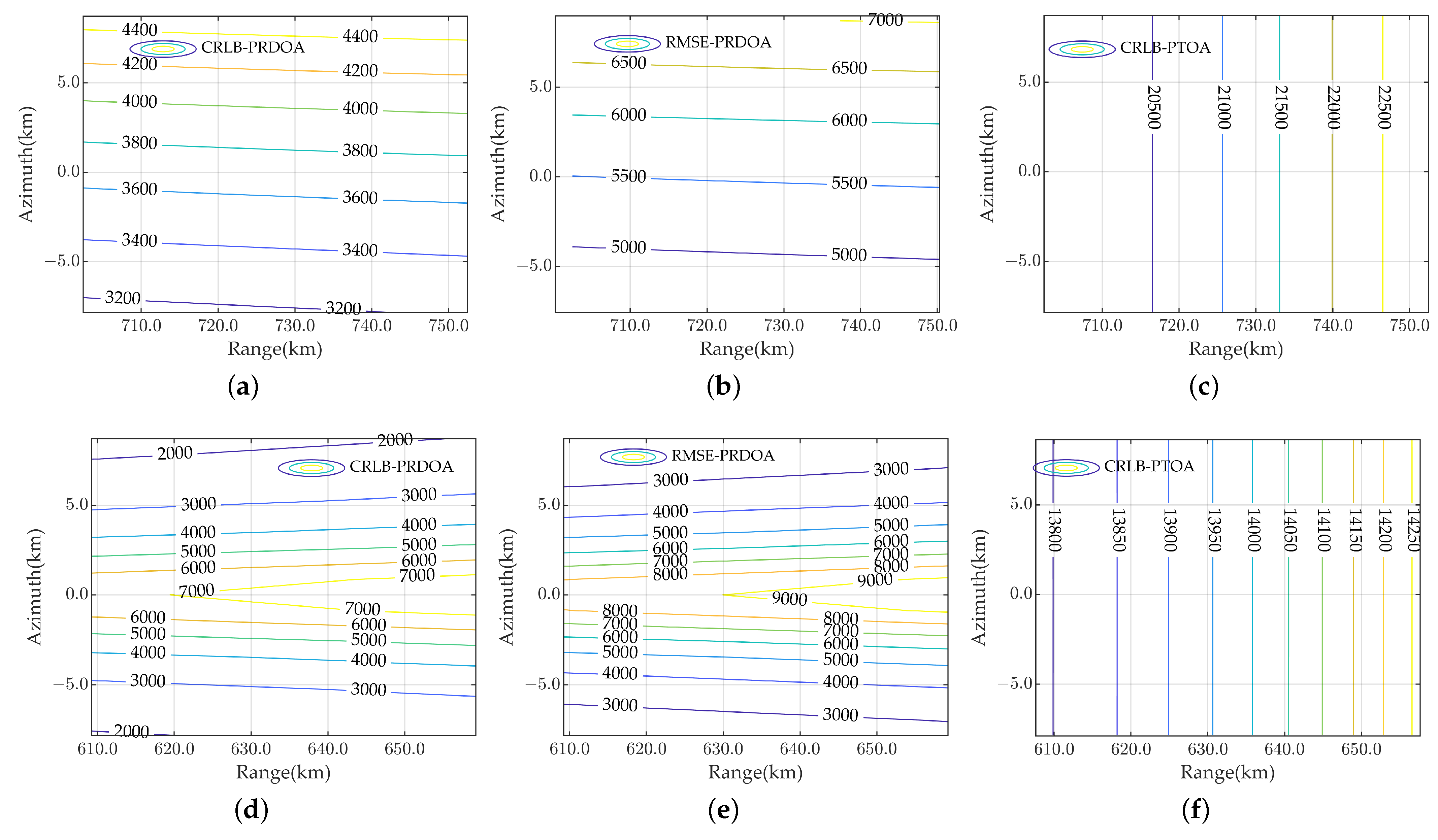 Remotesensing 17 00588 g008