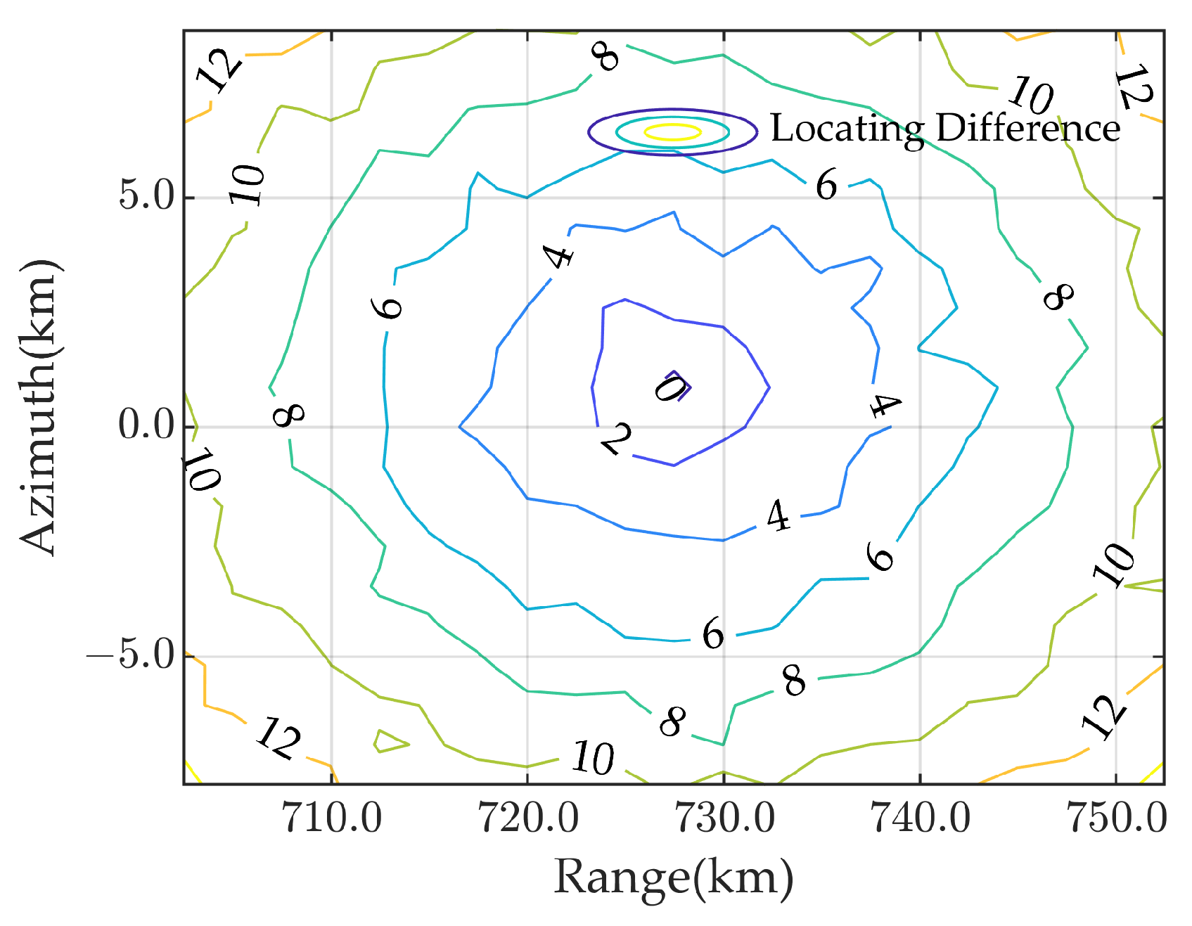 Remotesensing 17 00588 g012