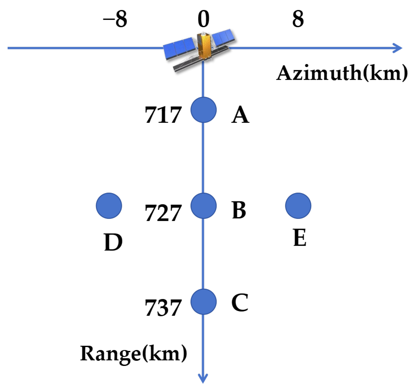 Remotesensing 17 00588 g016