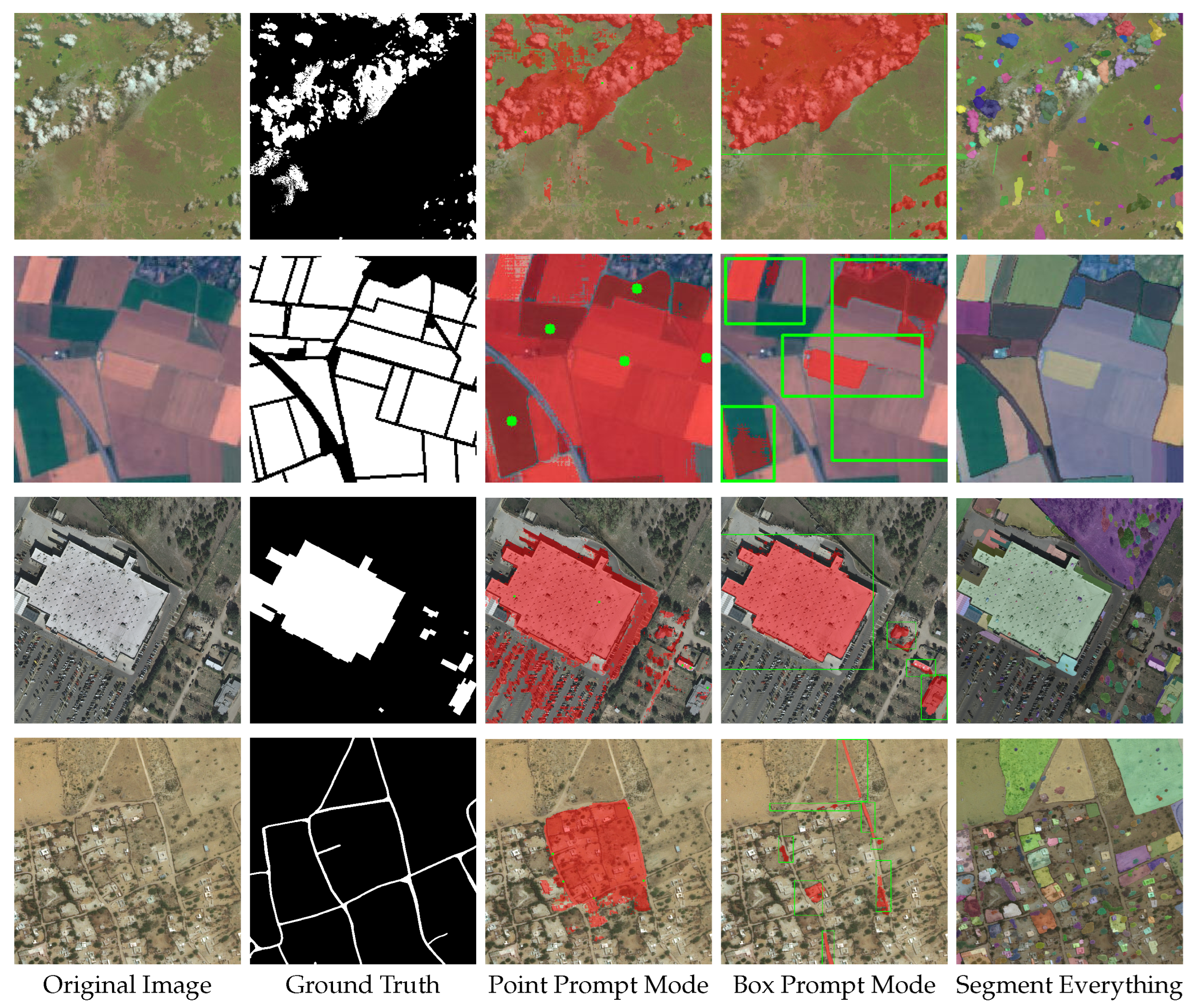 Remotesensing 17 00590 g001 Remotesensing 17 00590 g001