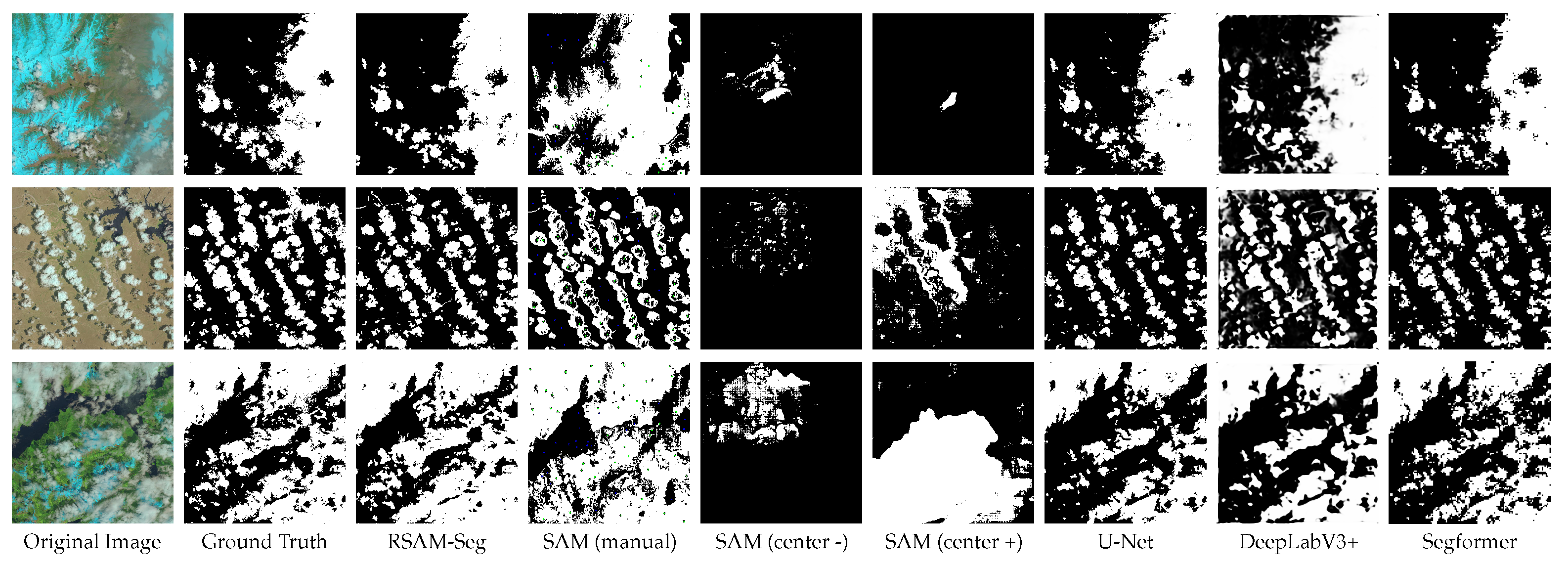 Remotesensing 17 00590 g006 Remotesensing 17 00590 g006