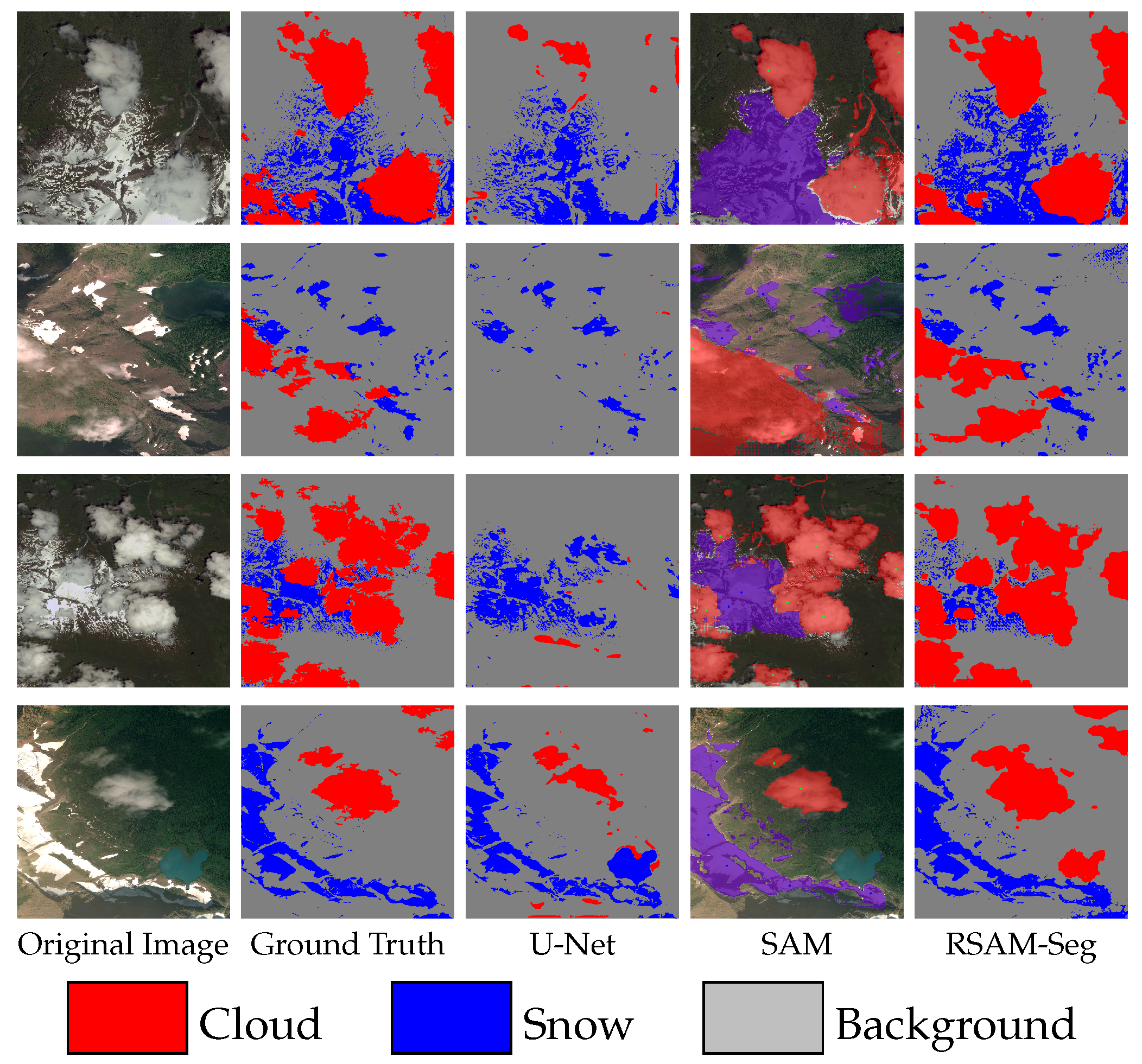 Remotesensing 17 00590 g010 Remotesensing 17 00590 g010