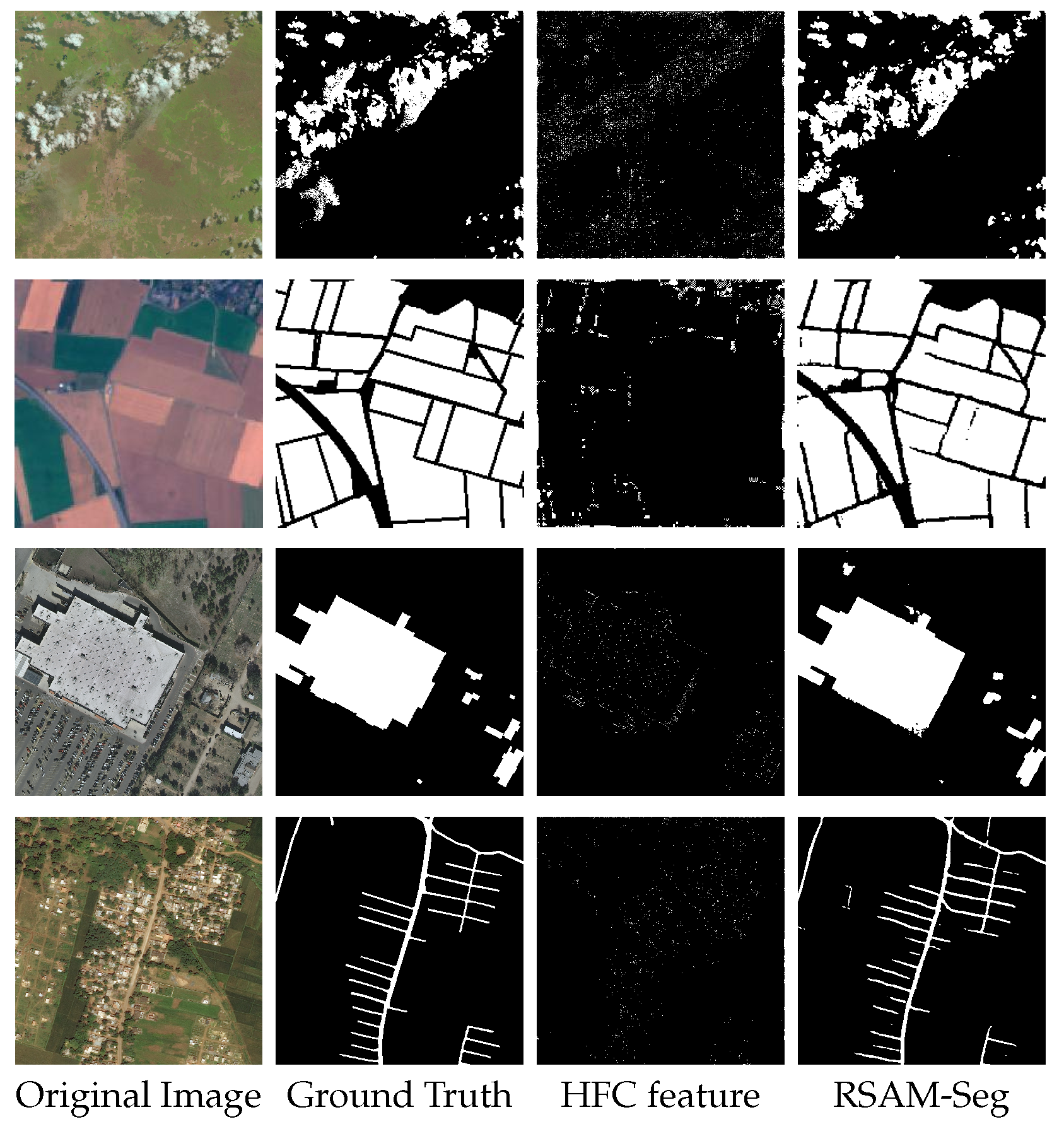 Remotesensing 17 00590 g013 Remotesensing 17 00590 g013