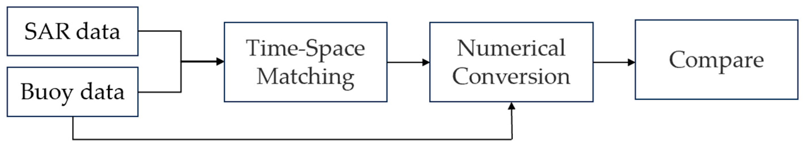 Remotesensing 17 00591 g004 Remotesensing 17 00591 g004