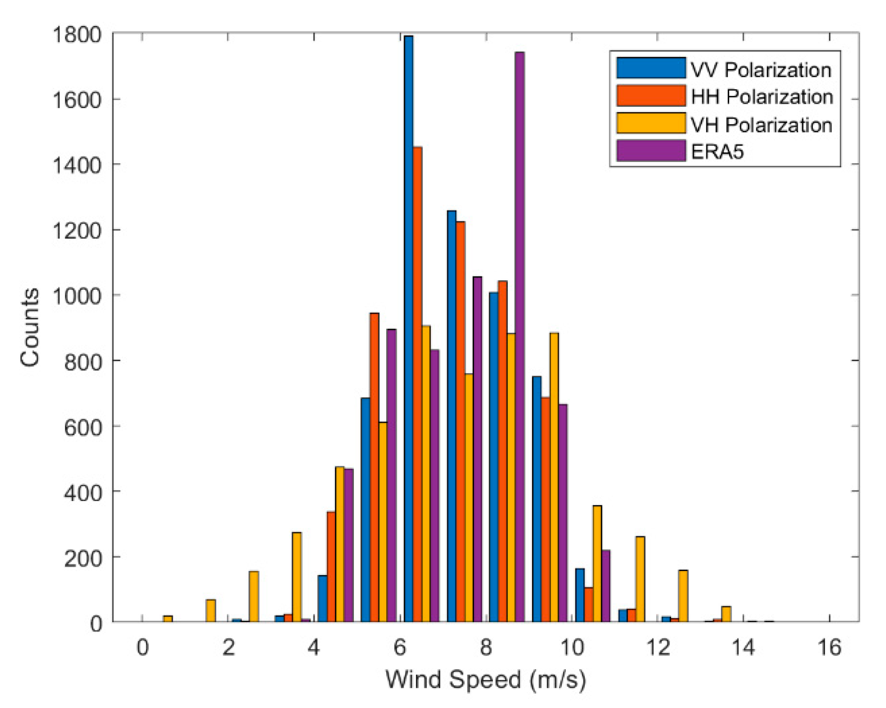 Remotesensing 17 00591 g016 Remotesensing 17 00591 g016