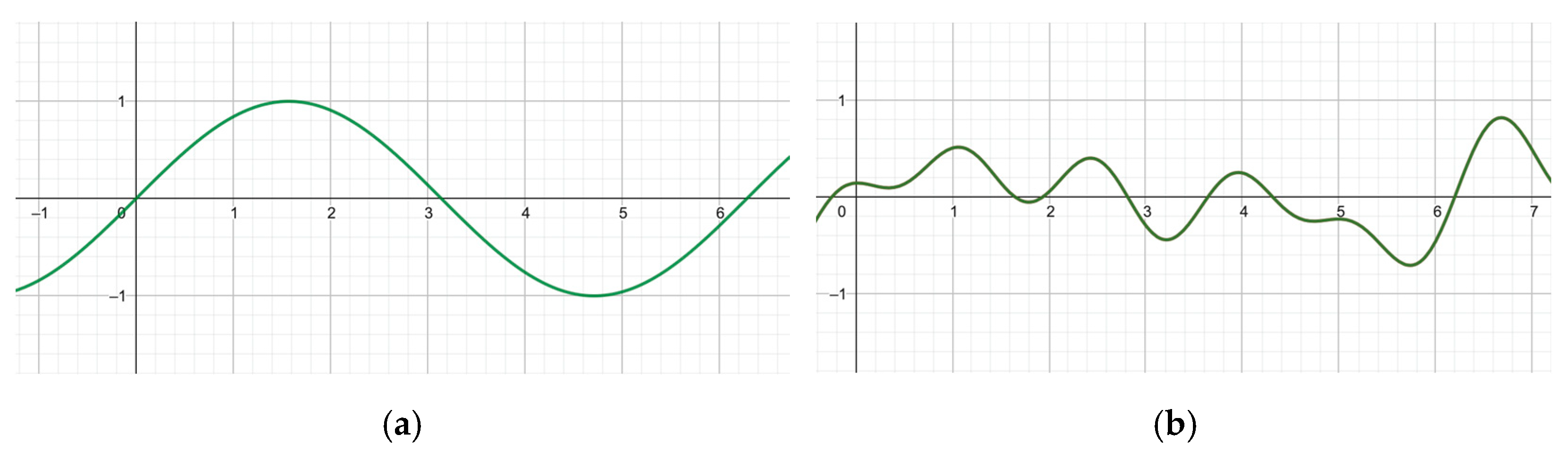 Remotesensing 17 00592 g007