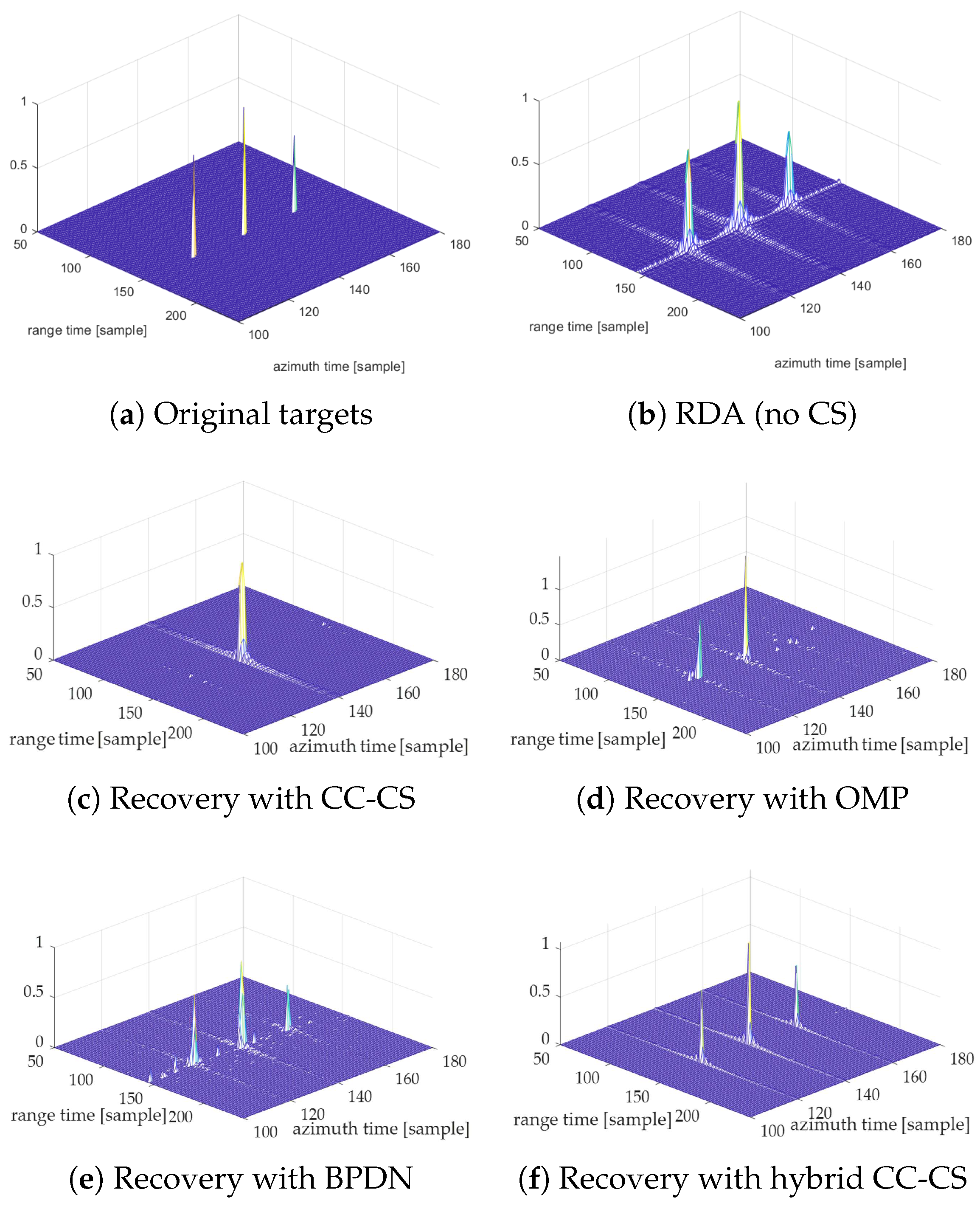 Remotesensing 17 00595 g006