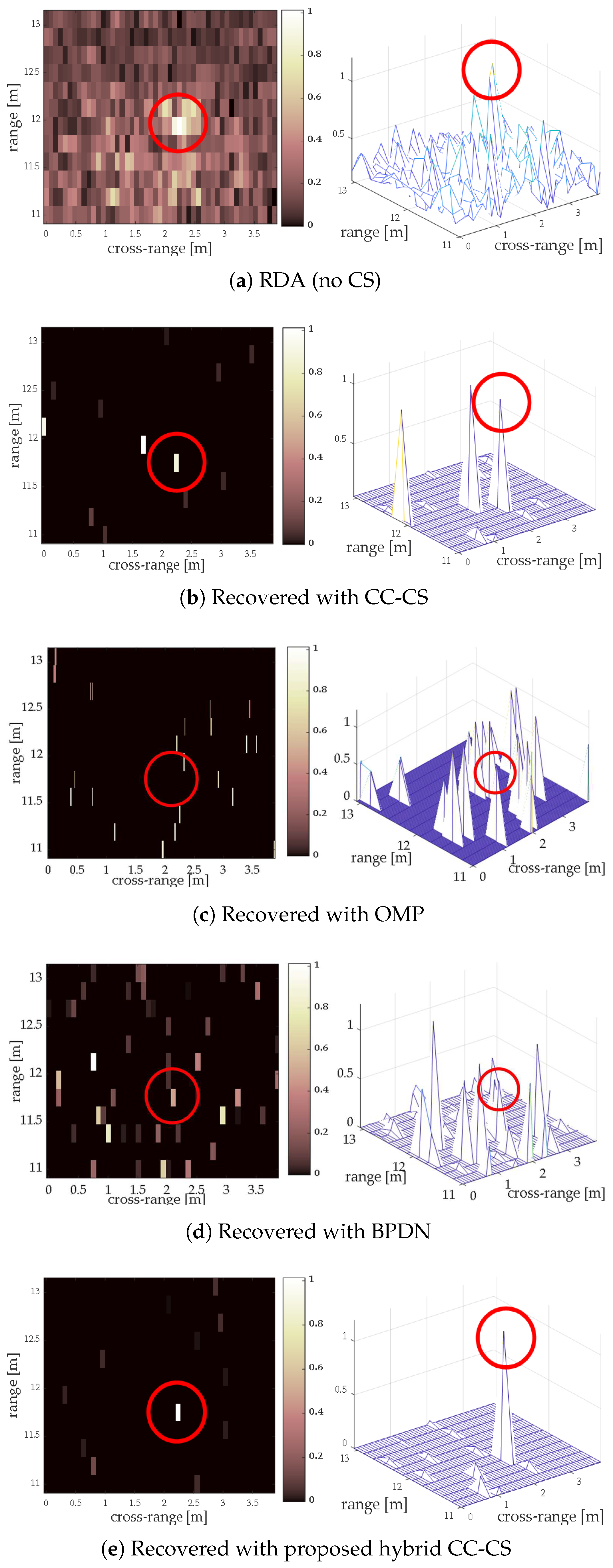 Remotesensing 17 00595 g011