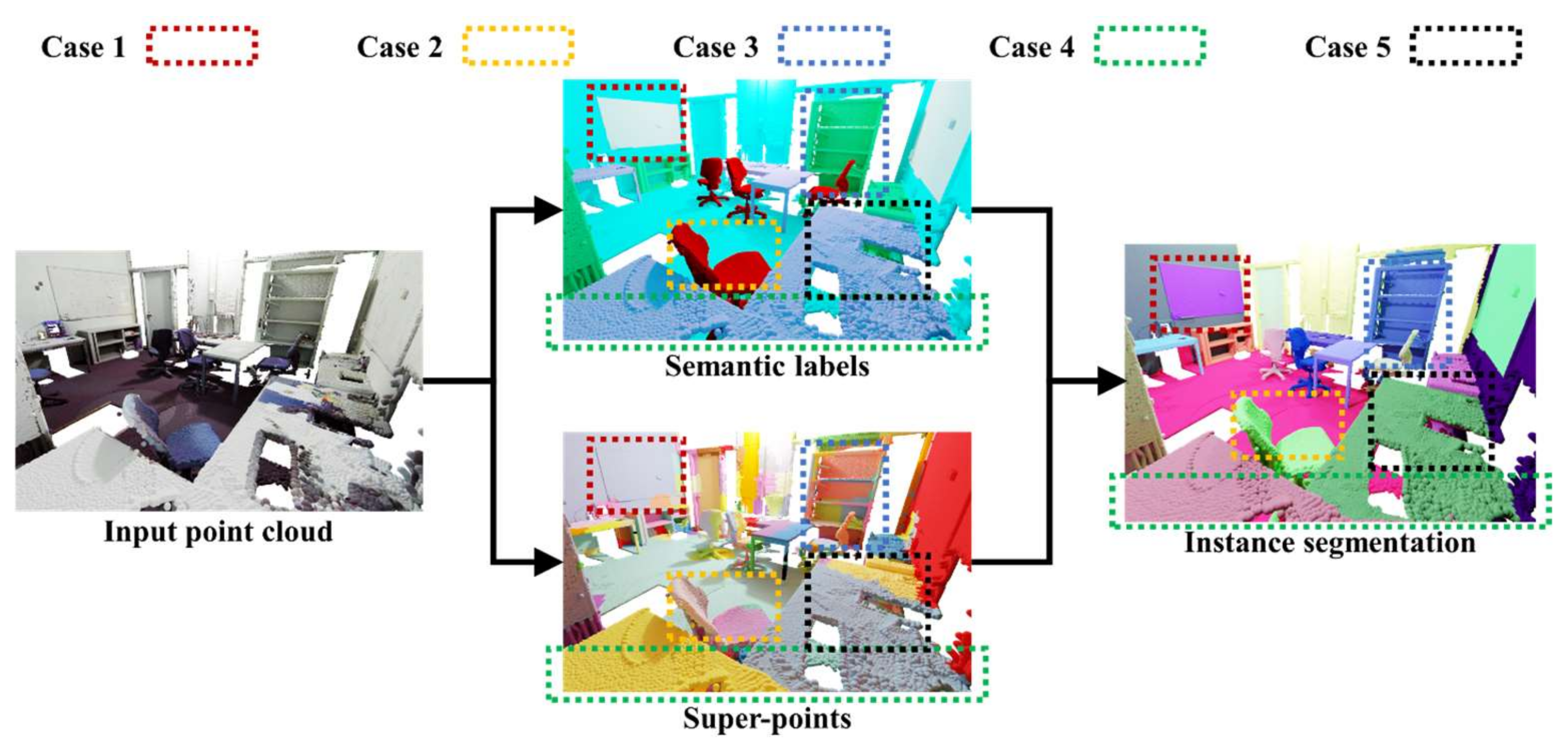 Remotesensing 17 00596 g005