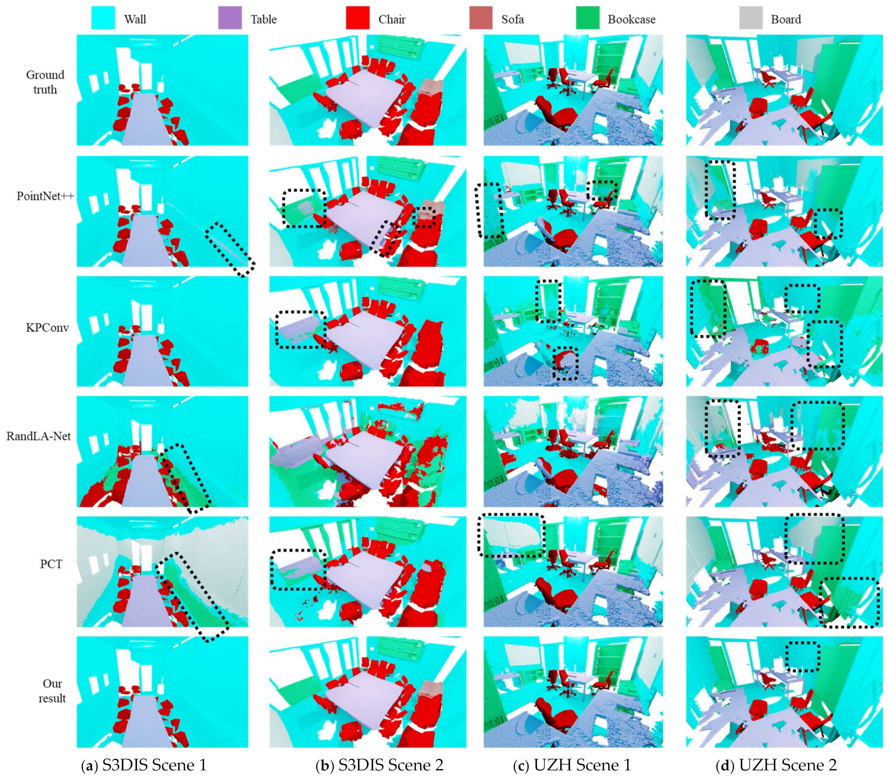 Remotesensing 17 00596 g007