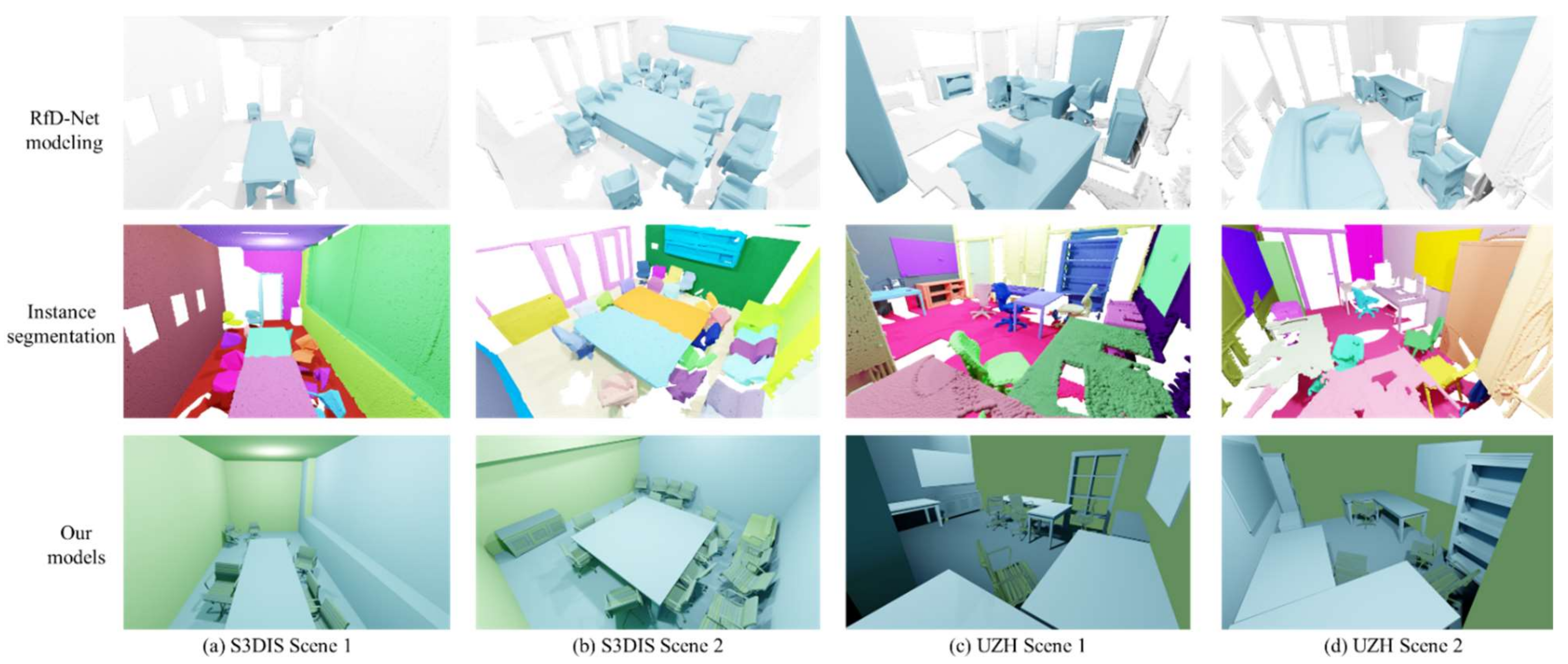 Remotesensing 17 00596 g008