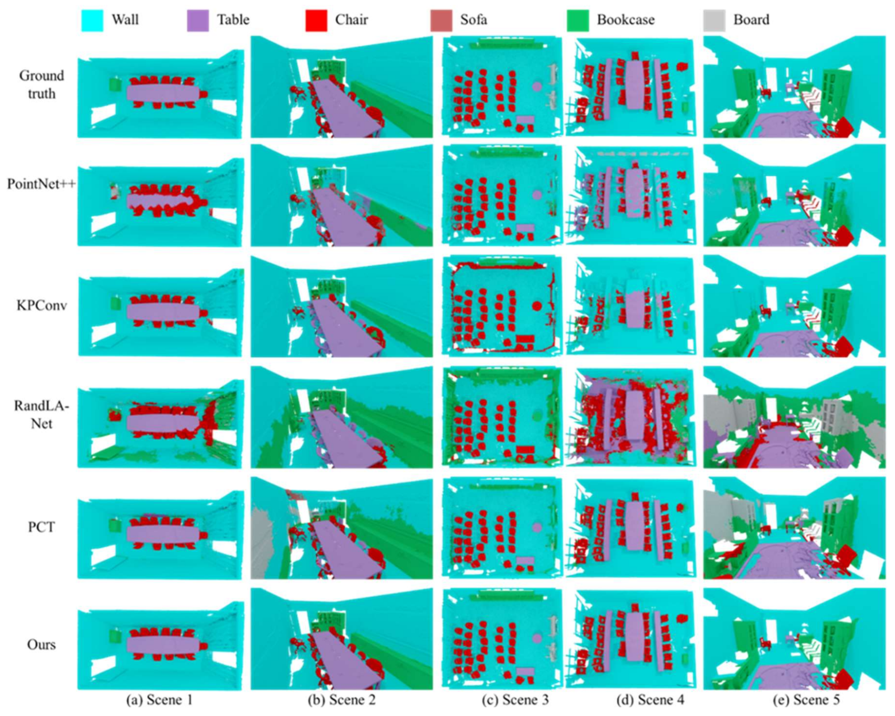 Remotesensing 17 00596 g010