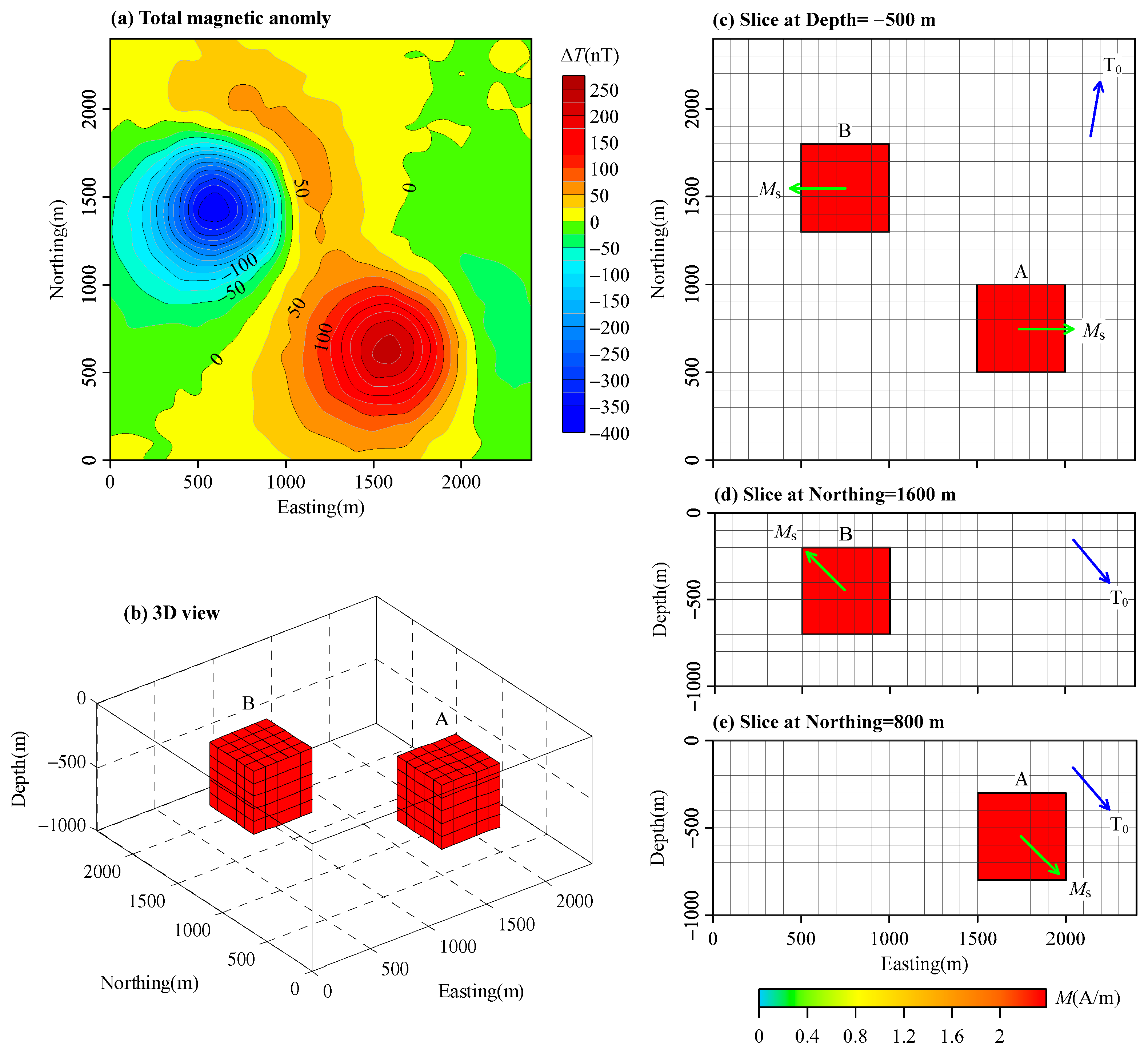 Remotesensing 17 00597 g001