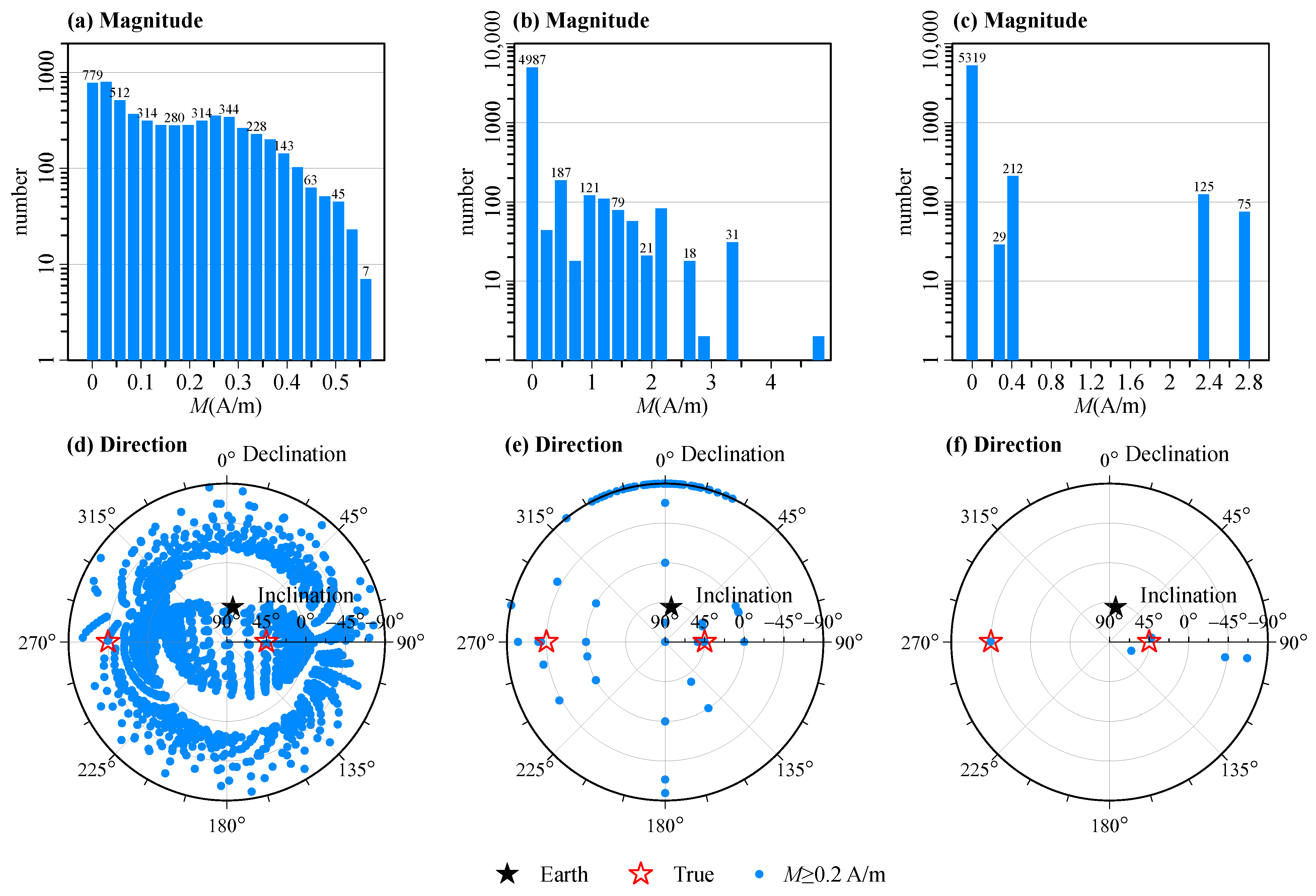 Remotesensing 17 00597 g005