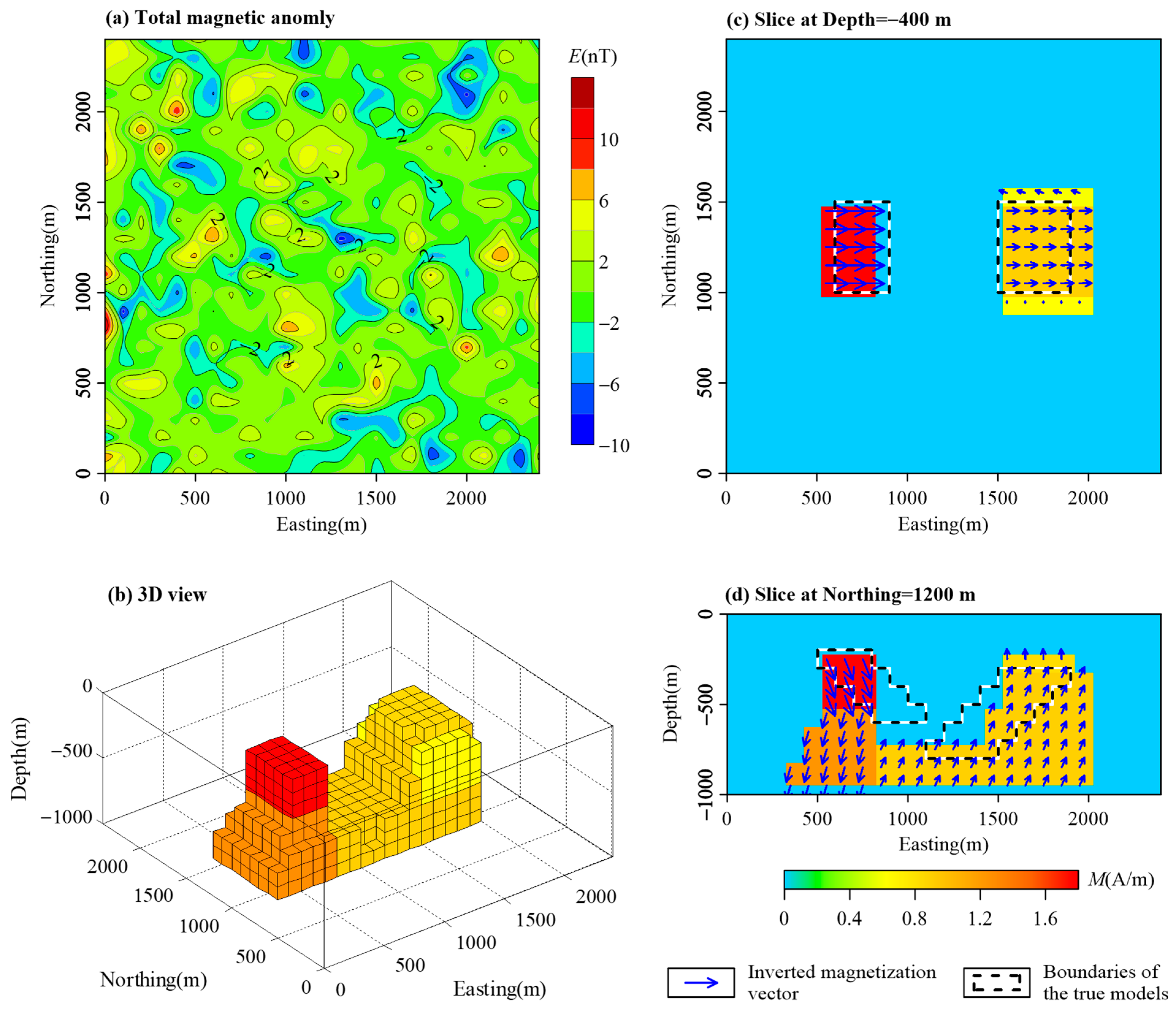 Remotesensing 17 00597 g007