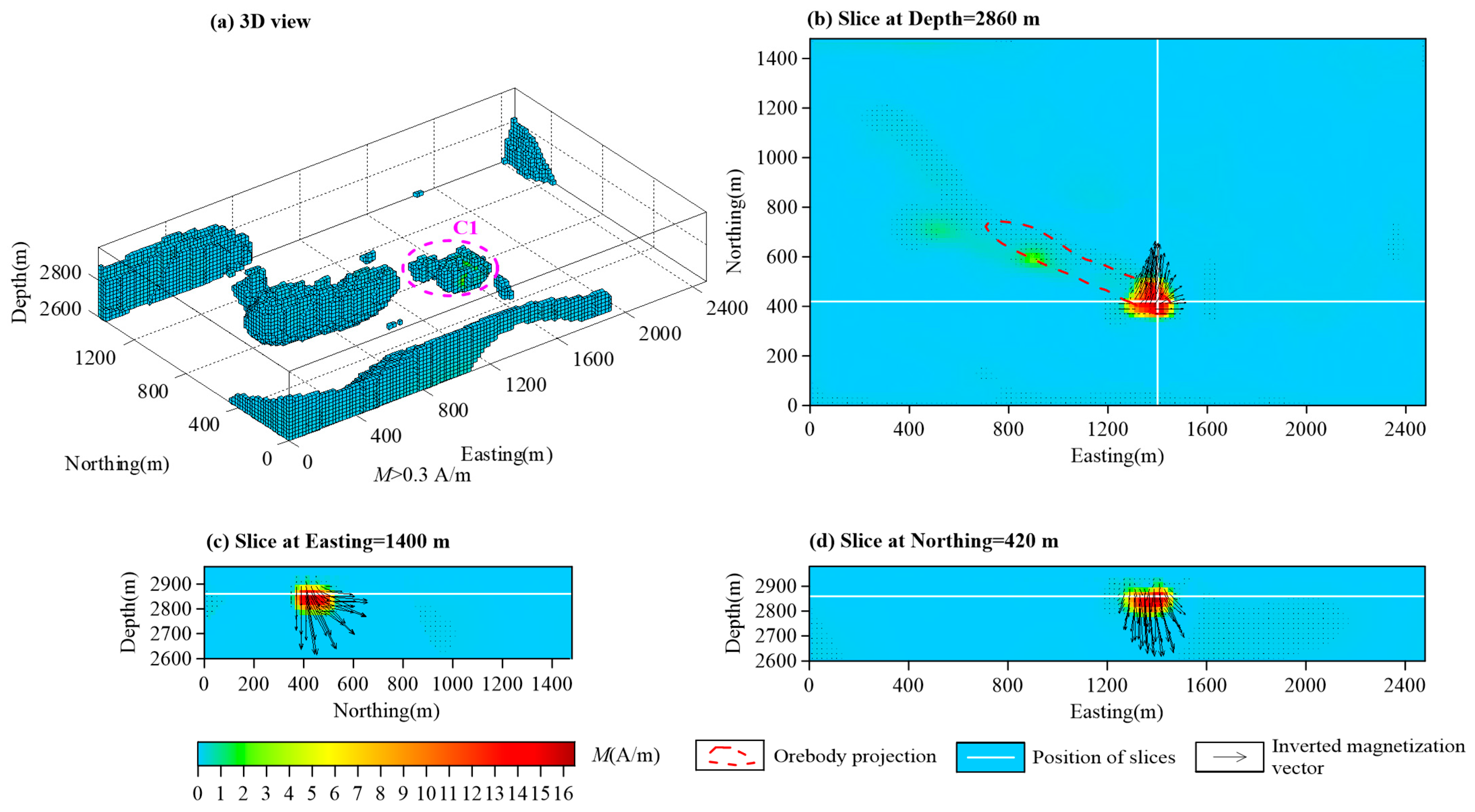 Remotesensing 17 00597 g011