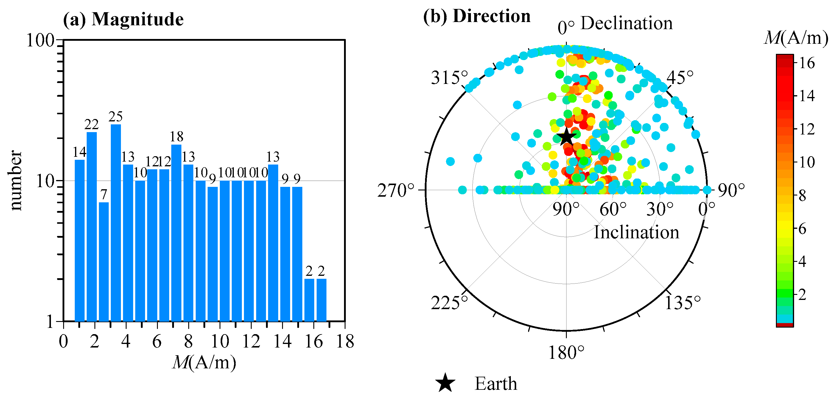 Remotesensing 17 00597 g012