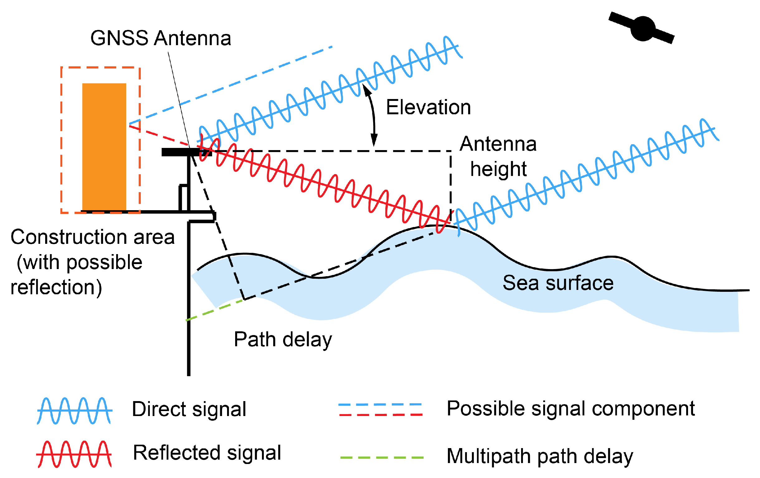 Remotesensing 17 00601 g001