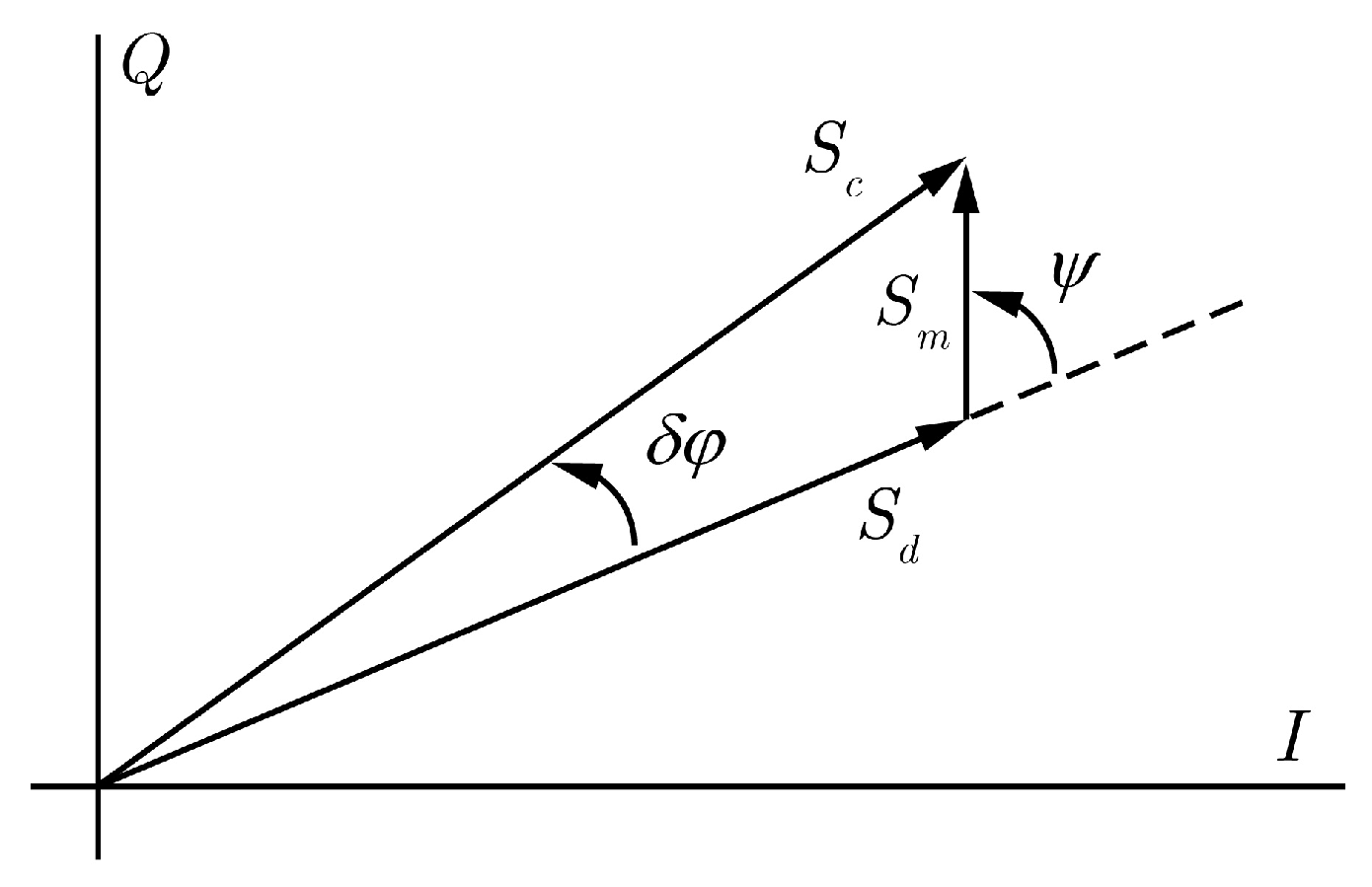 Remotesensing 17 00601 g002