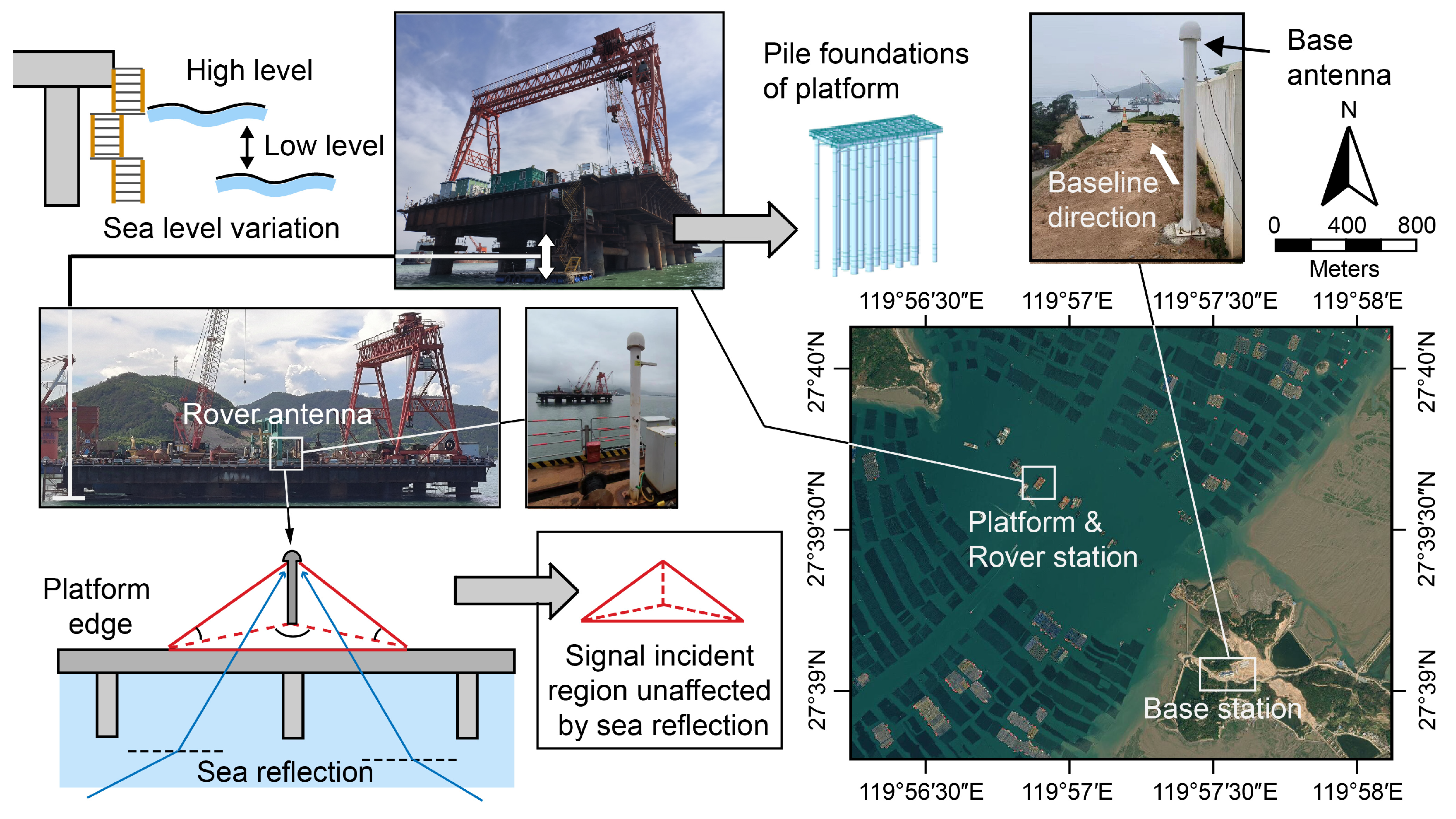 Remotesensing 17 00601 g006